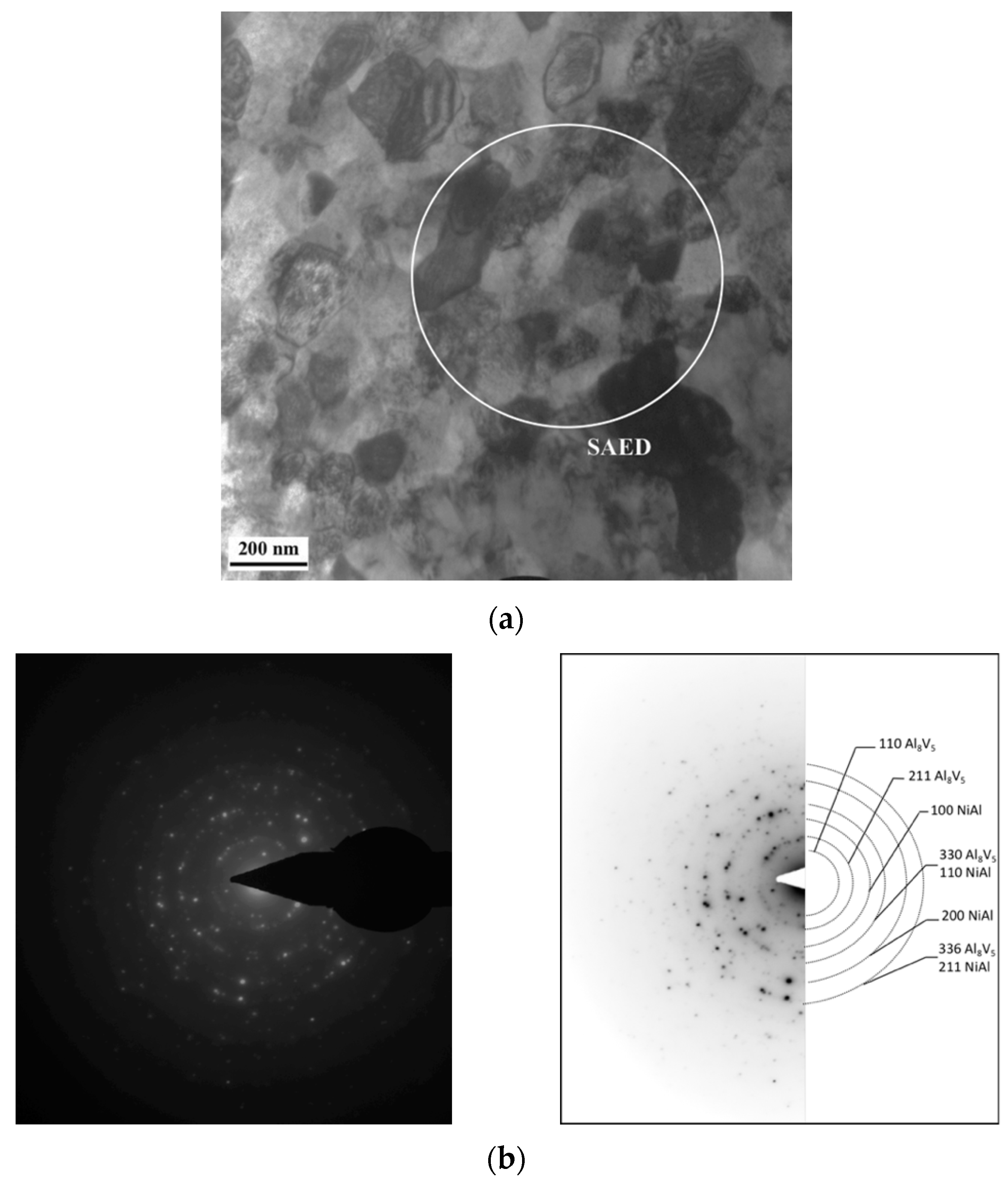 Metals 08 00715 g006 550