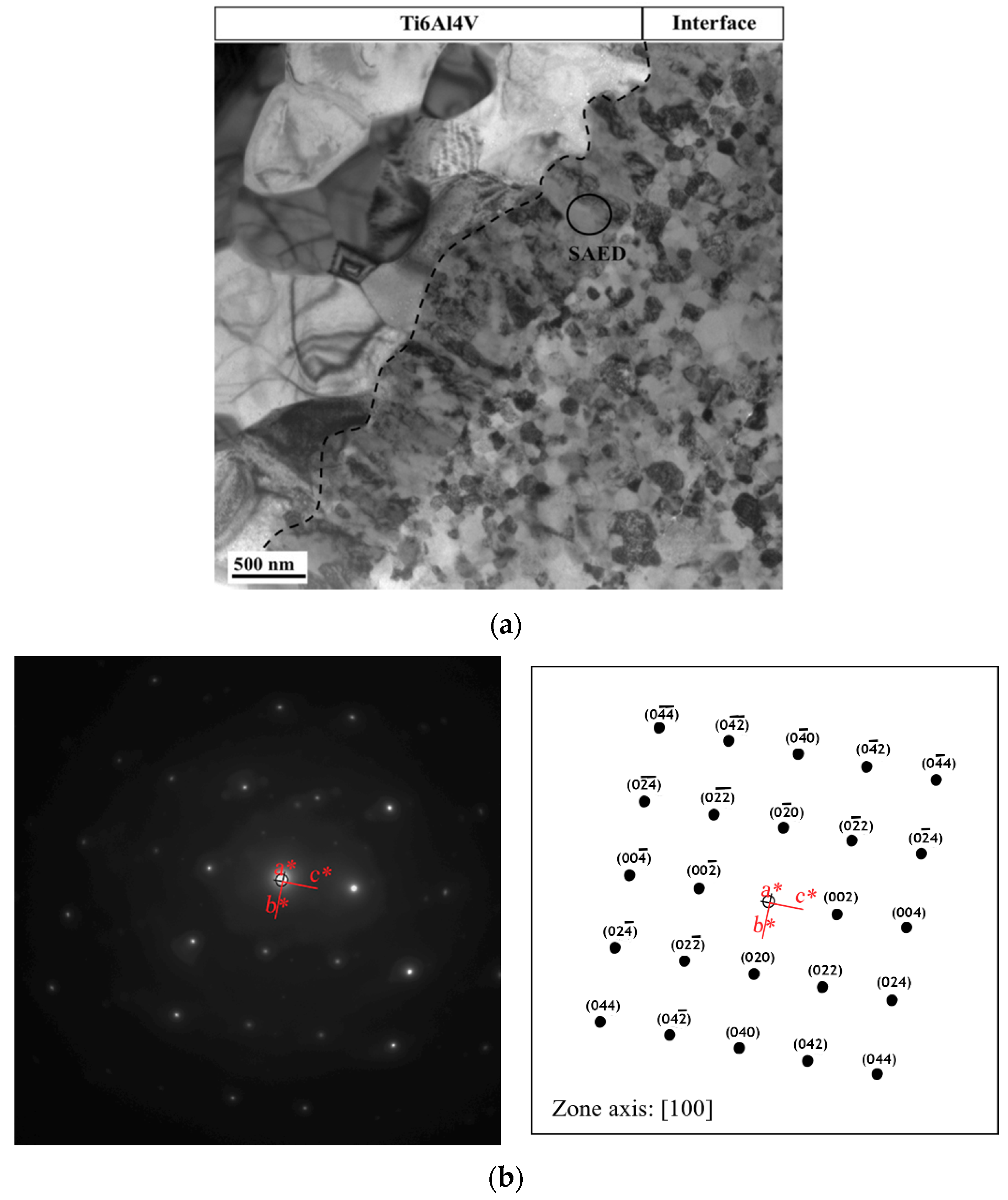 Metals 08 00715 g007 550