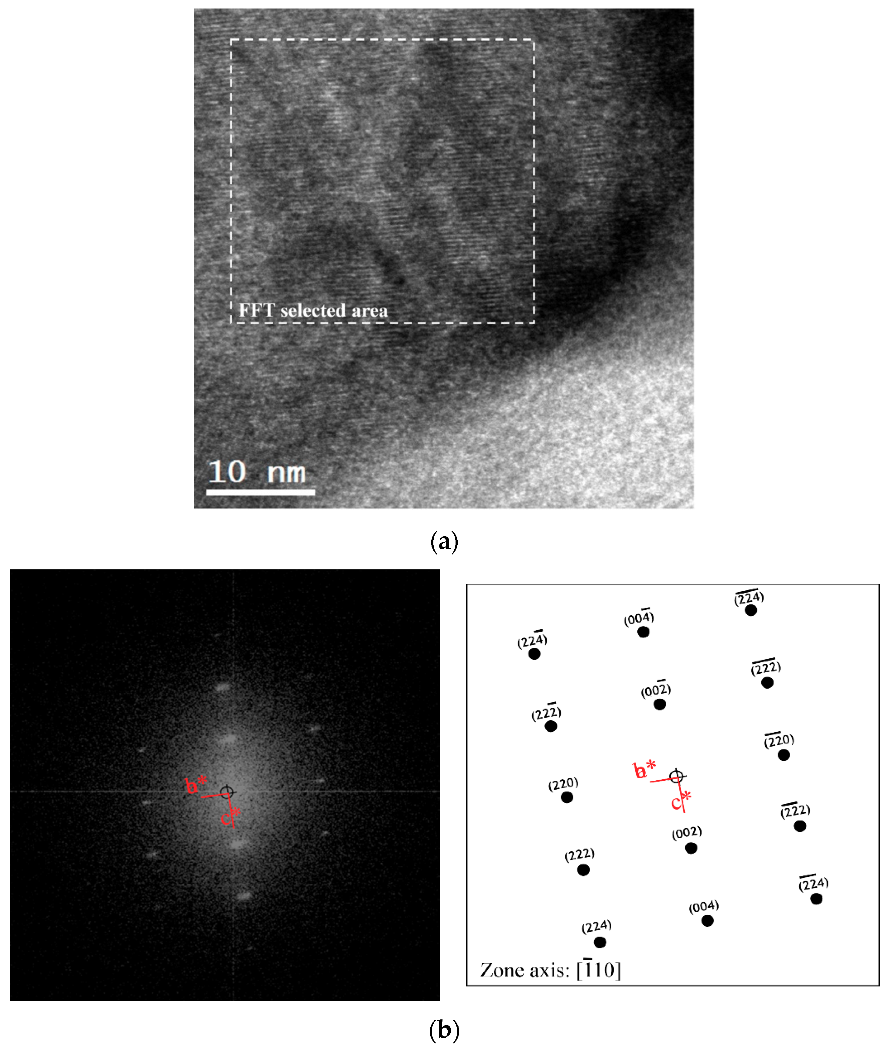 Metals 08 00715 g010 550