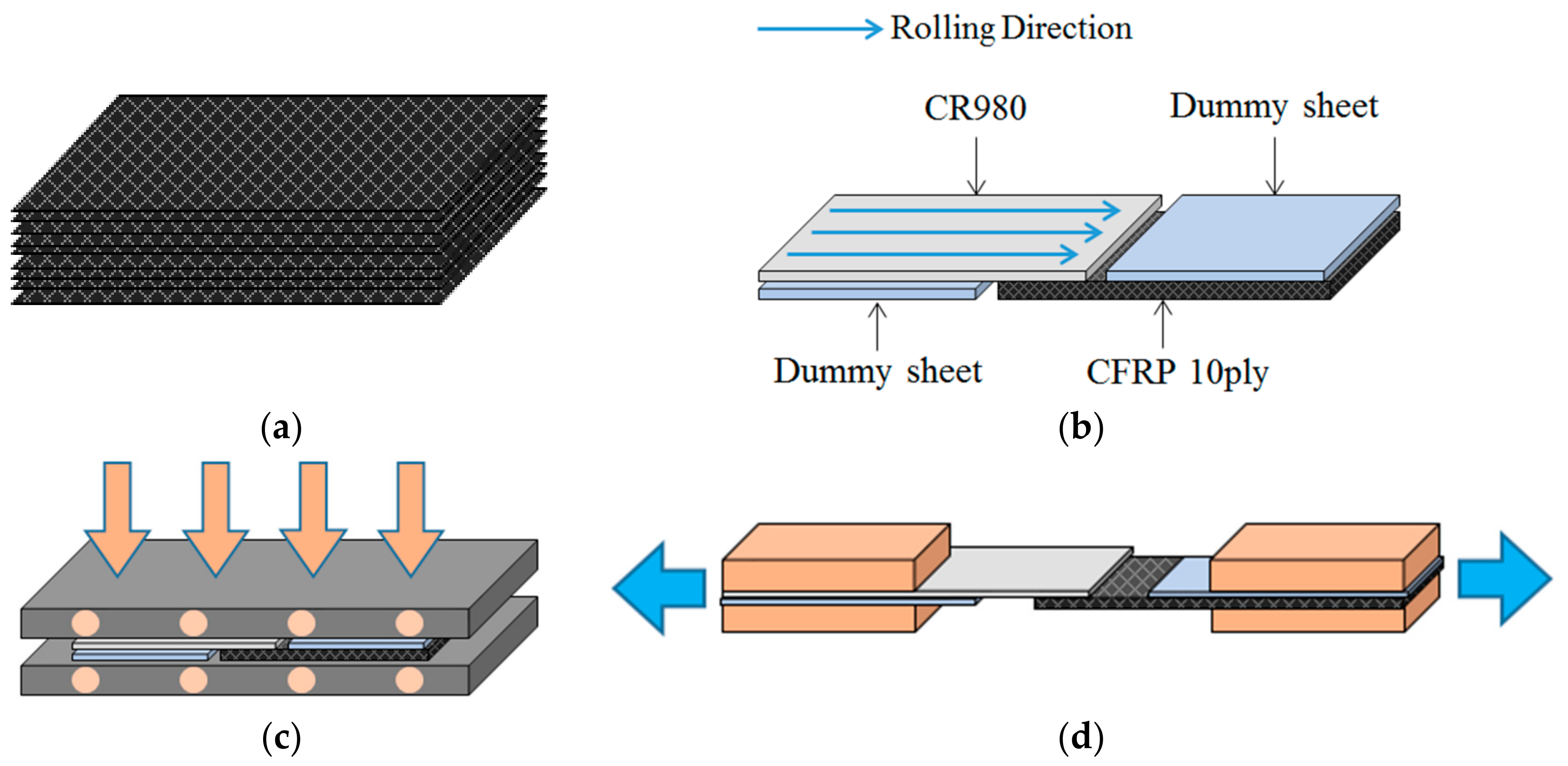 Metals 08 00716 g002
