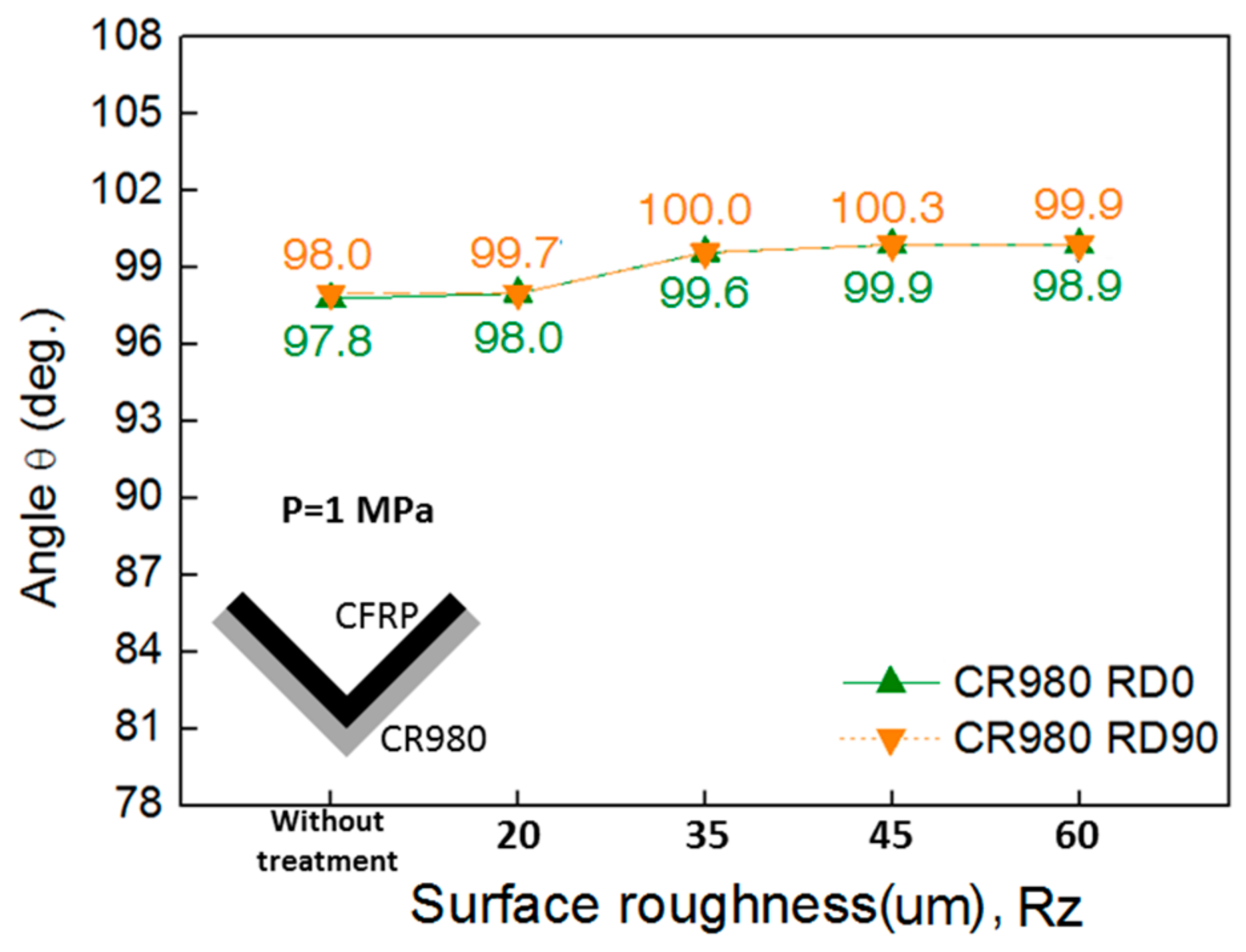 Metals 08 00716 g012