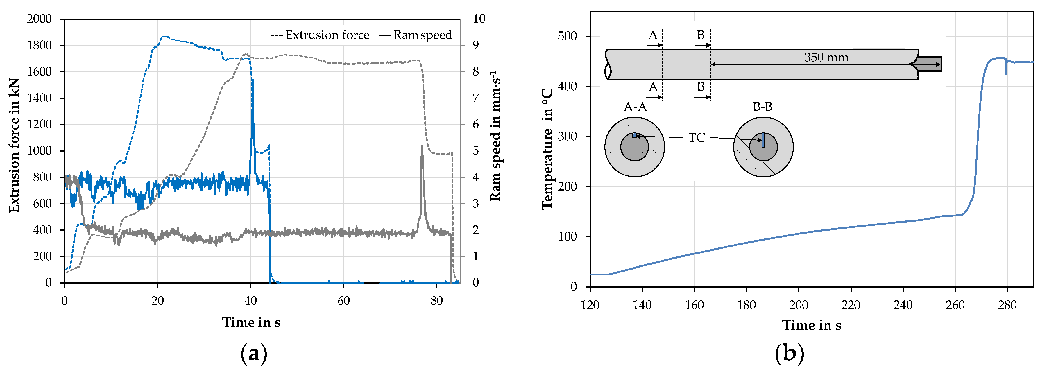 Metals 08 00717 g004 Metals 08 00717 g004