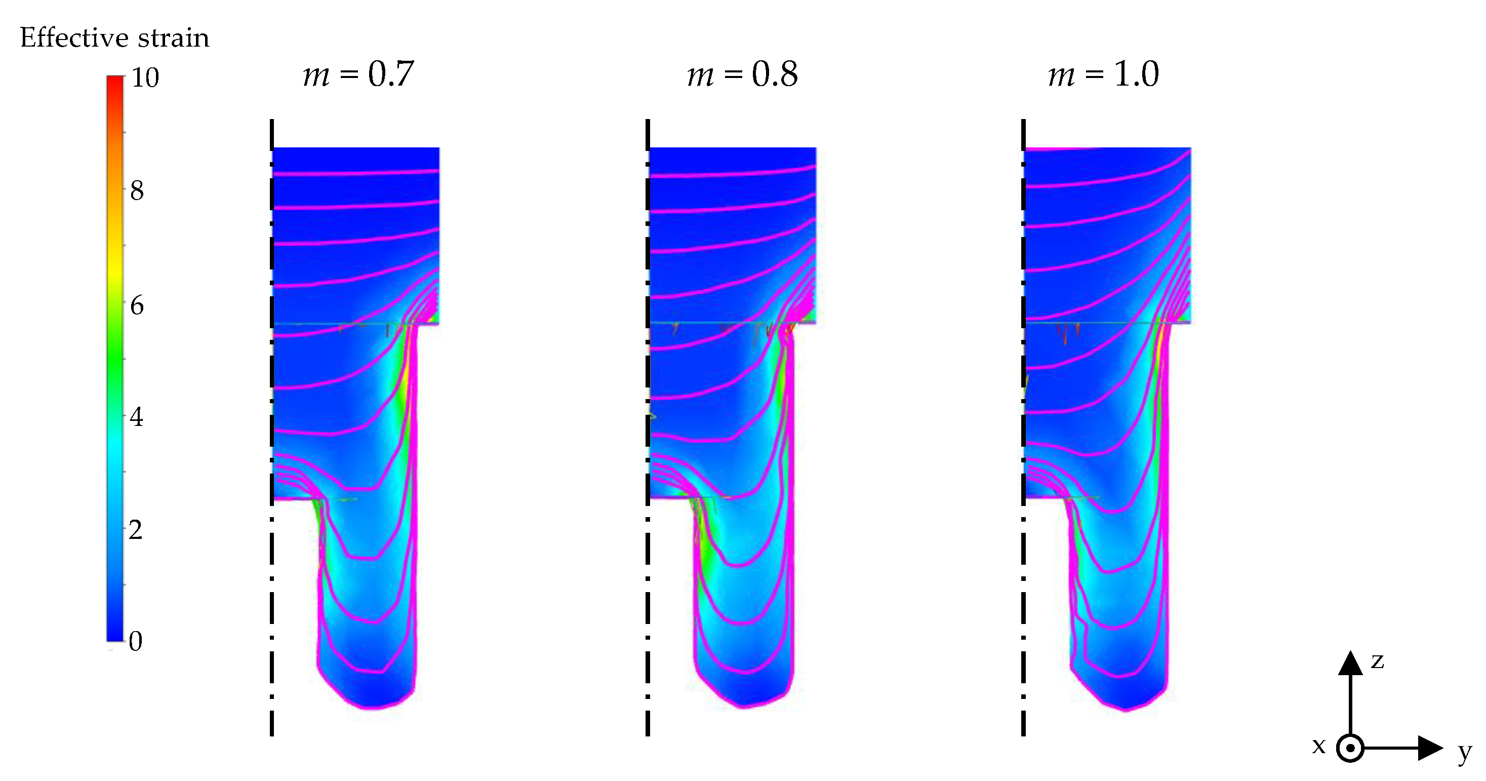 Metals 08 00717 g007 Metals 08 00717 g007