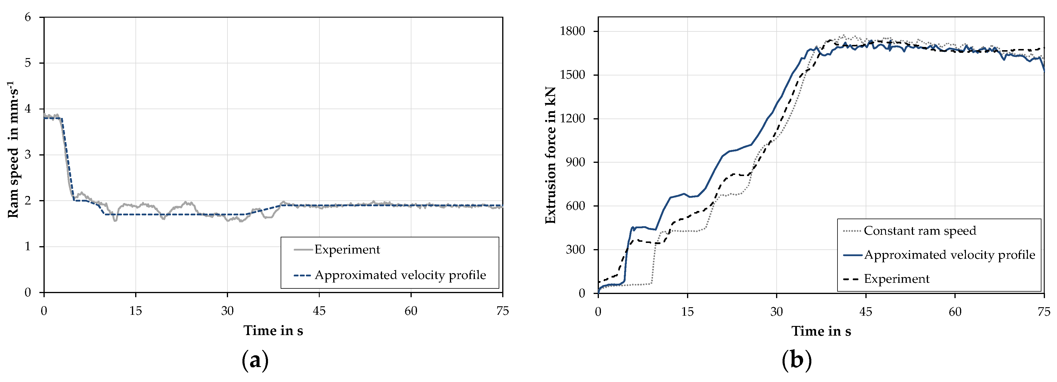 Metals 08 00717 g009 Metals 08 00717 g009