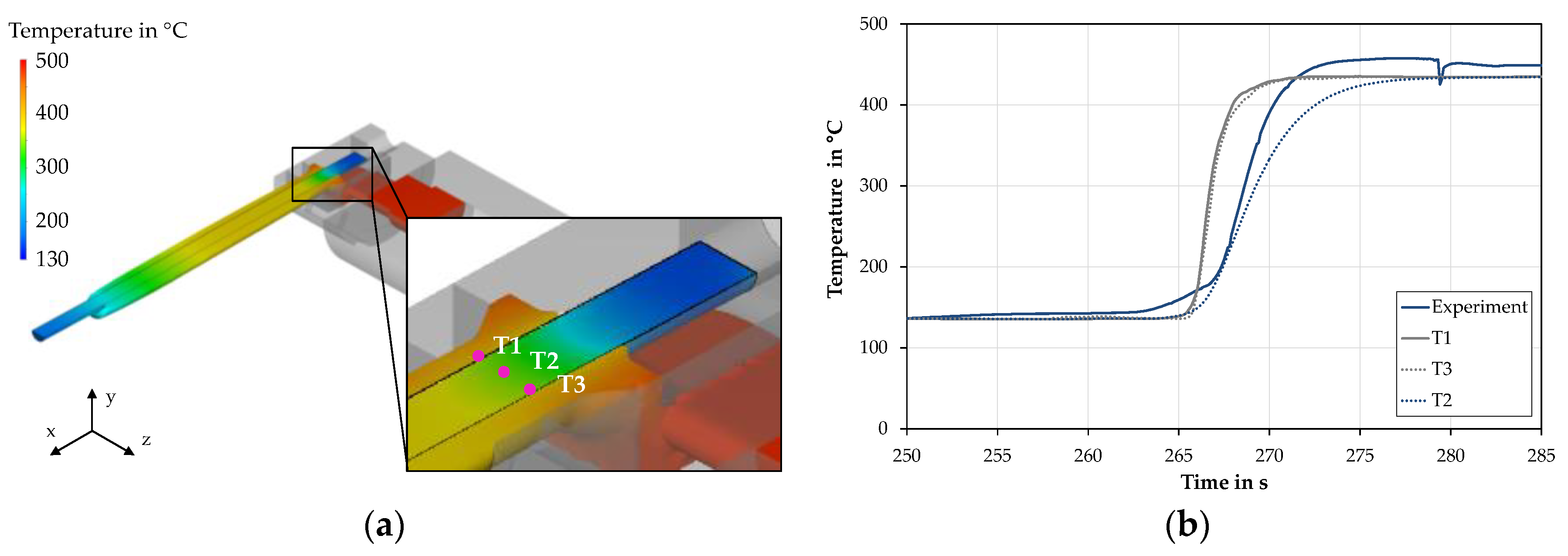 Metals 08 00717 g010 Metals 08 00717 g010