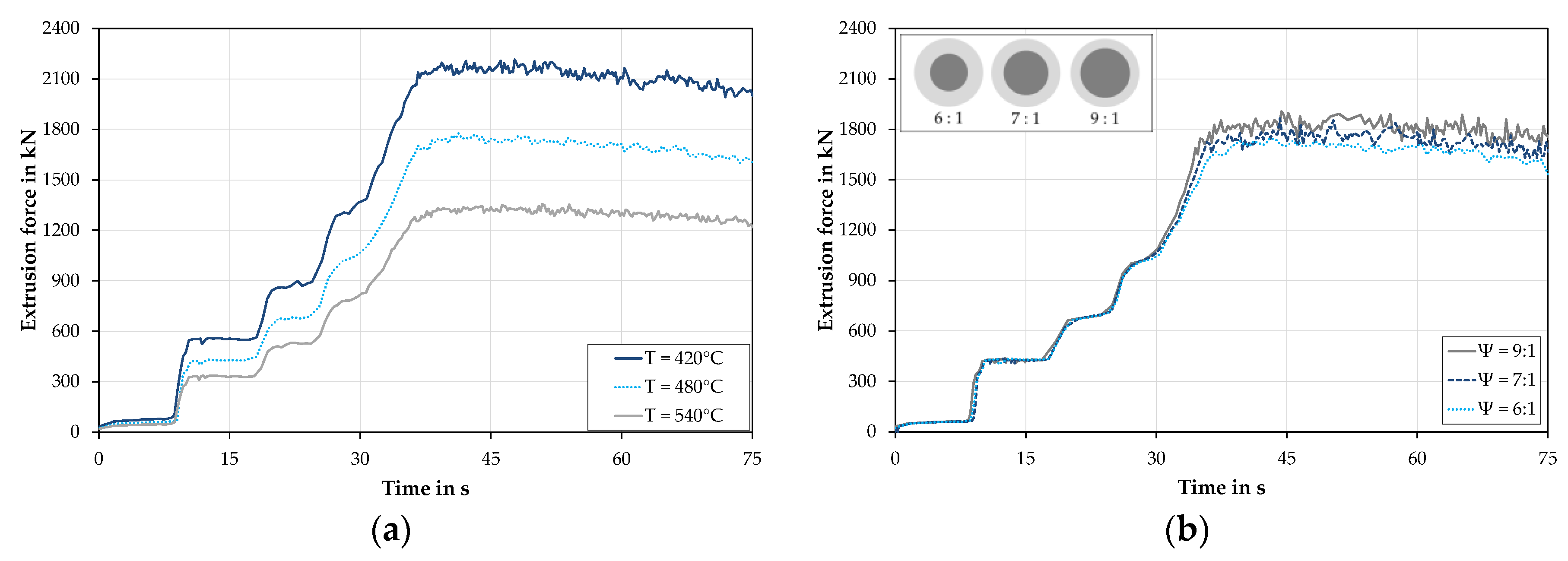 Metals 08 00717 g012 Metals 08 00717 g012