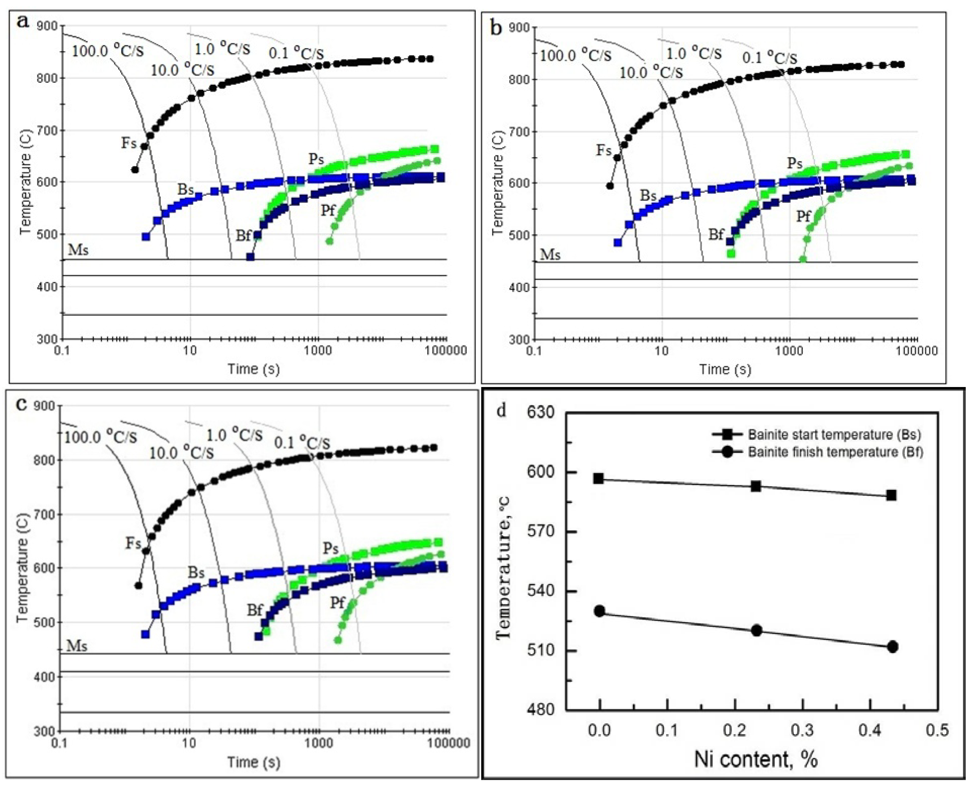 Metals 08 00718 g011 550