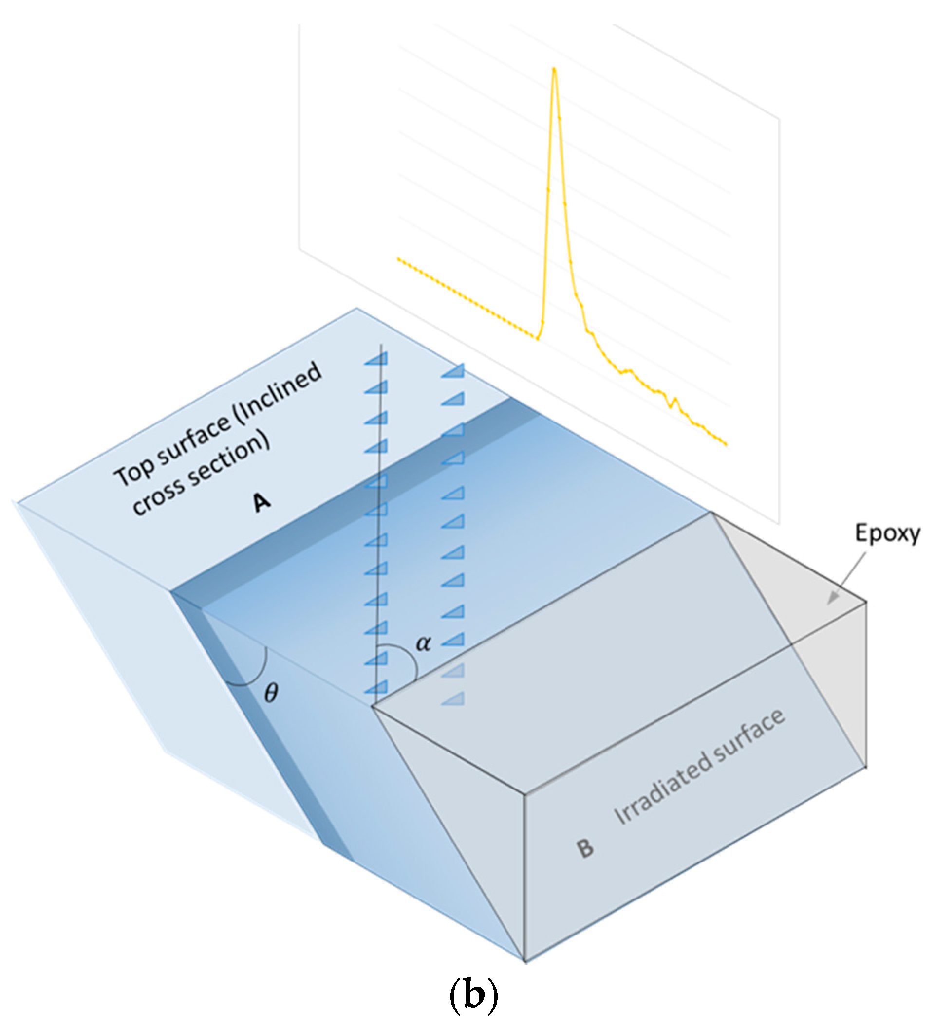 Metals 08 00719 g001b Metals 08 00719 g001b