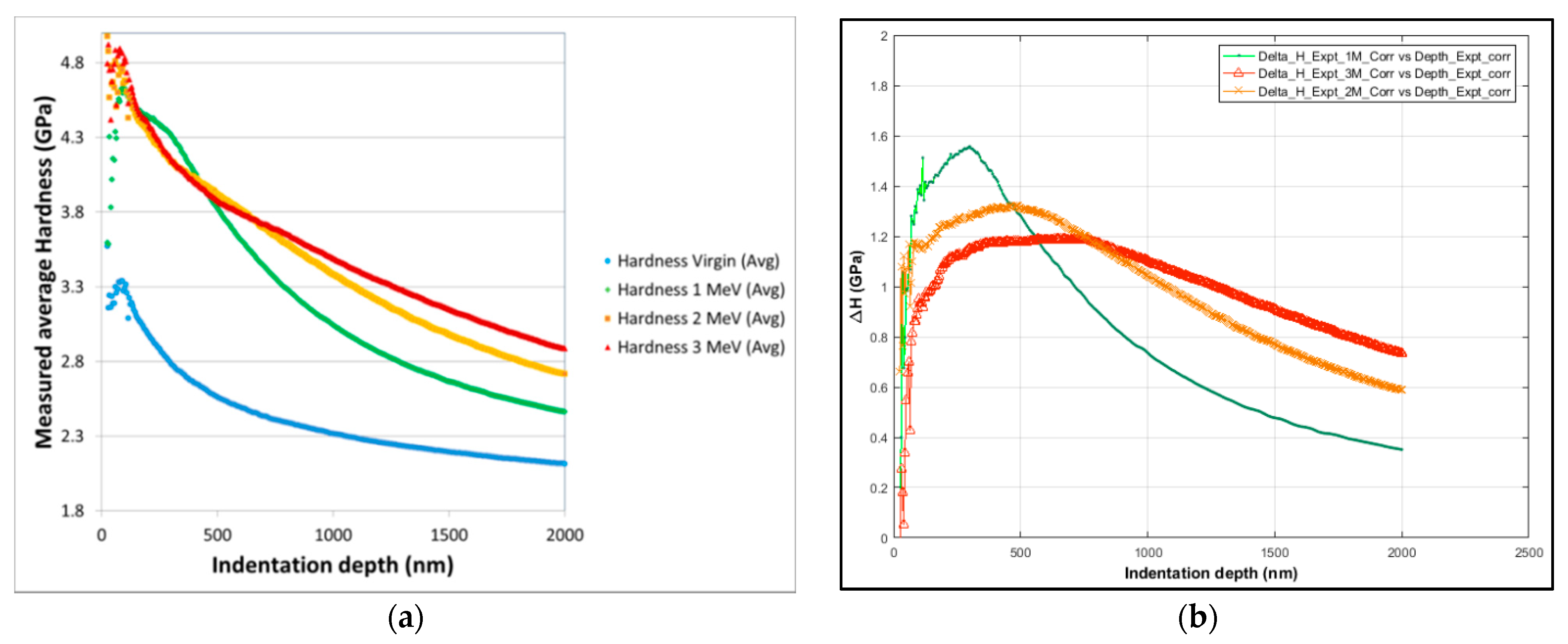 Metals 08 00719 g003 Metals 08 00719 g003