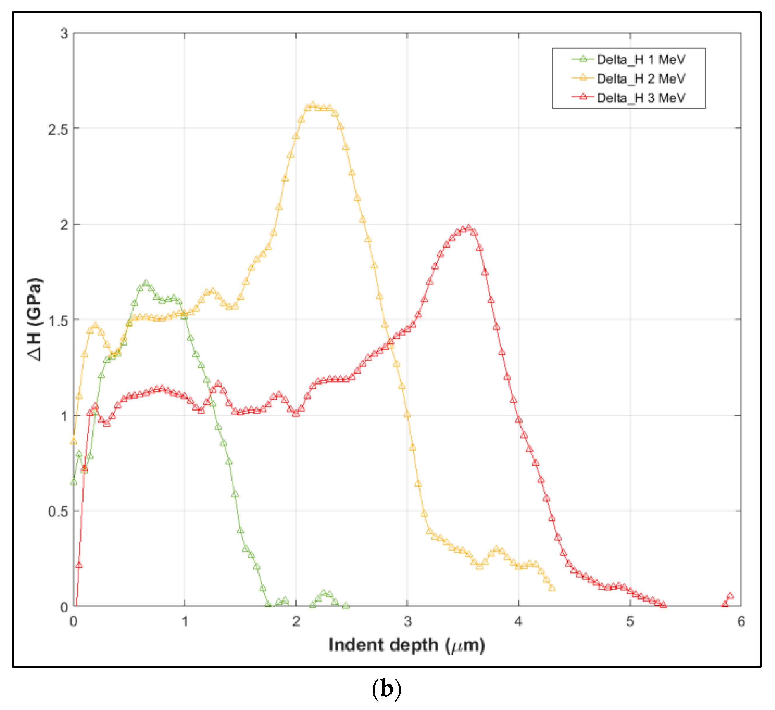 Metals 08 00719 g004b Metals 08 00719 g004b