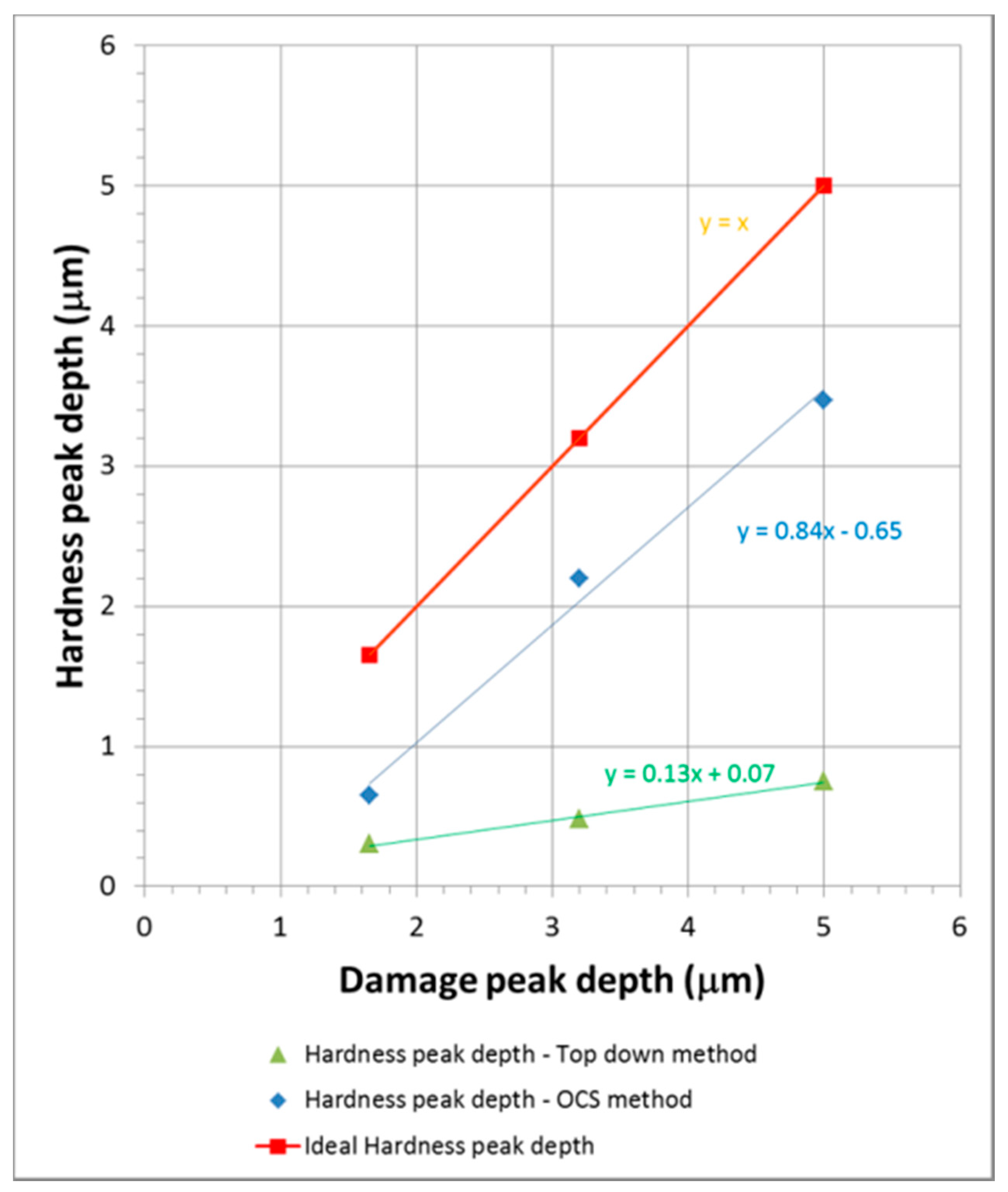Metals 08 00719 g006 Metals 08 00719 g006