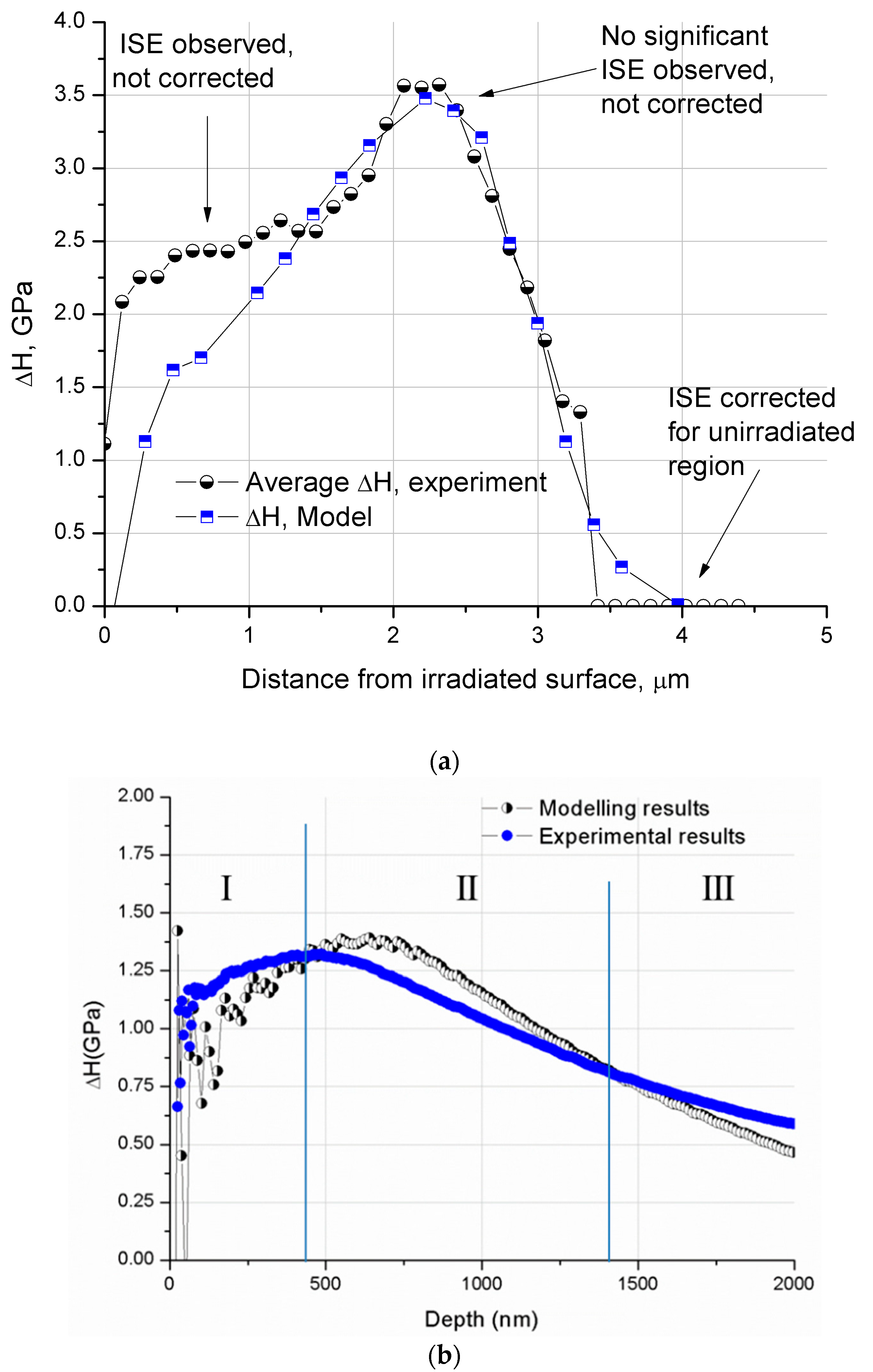 Metals 08 00719 g008 Metals 08 00719 g008
