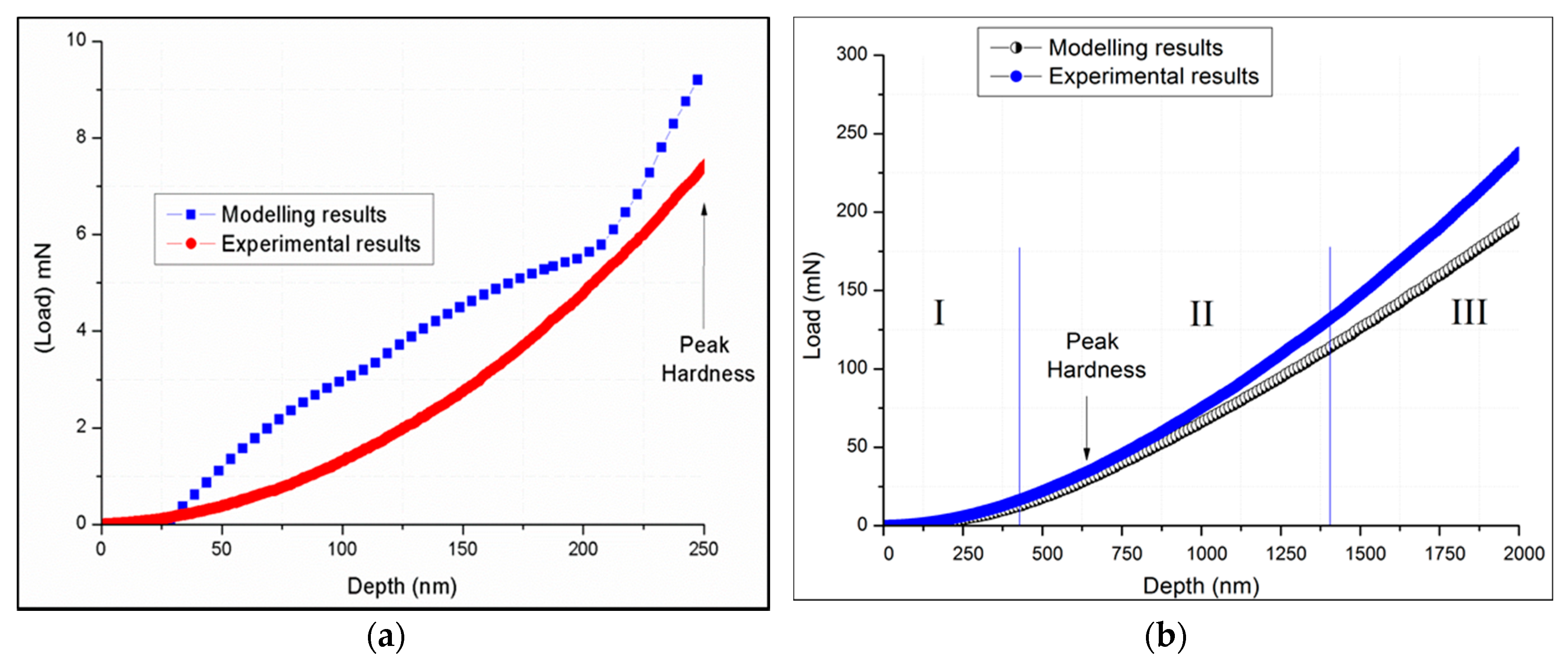 Metals 08 00719 g009a Metals 08 00719 g009a