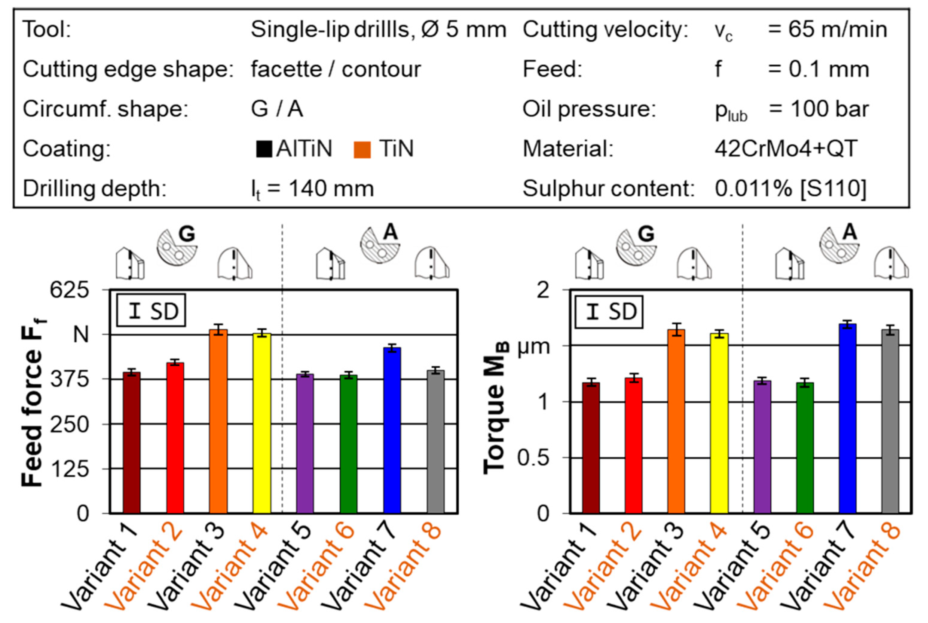 Metals 08 00720 g005