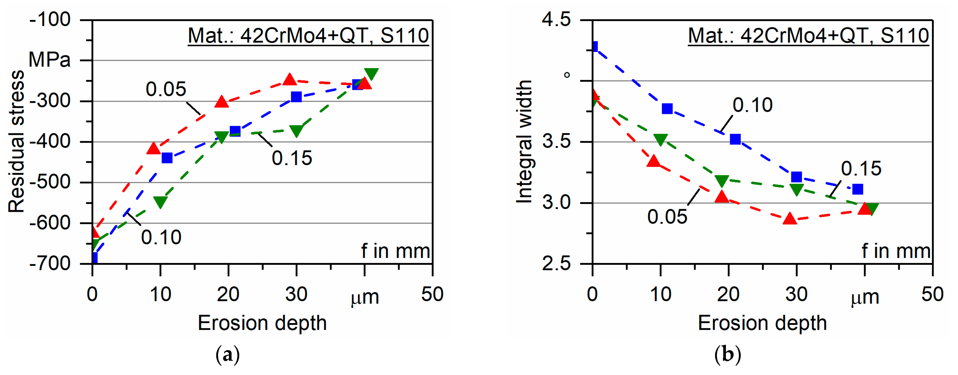 Metals 08 00720 g009