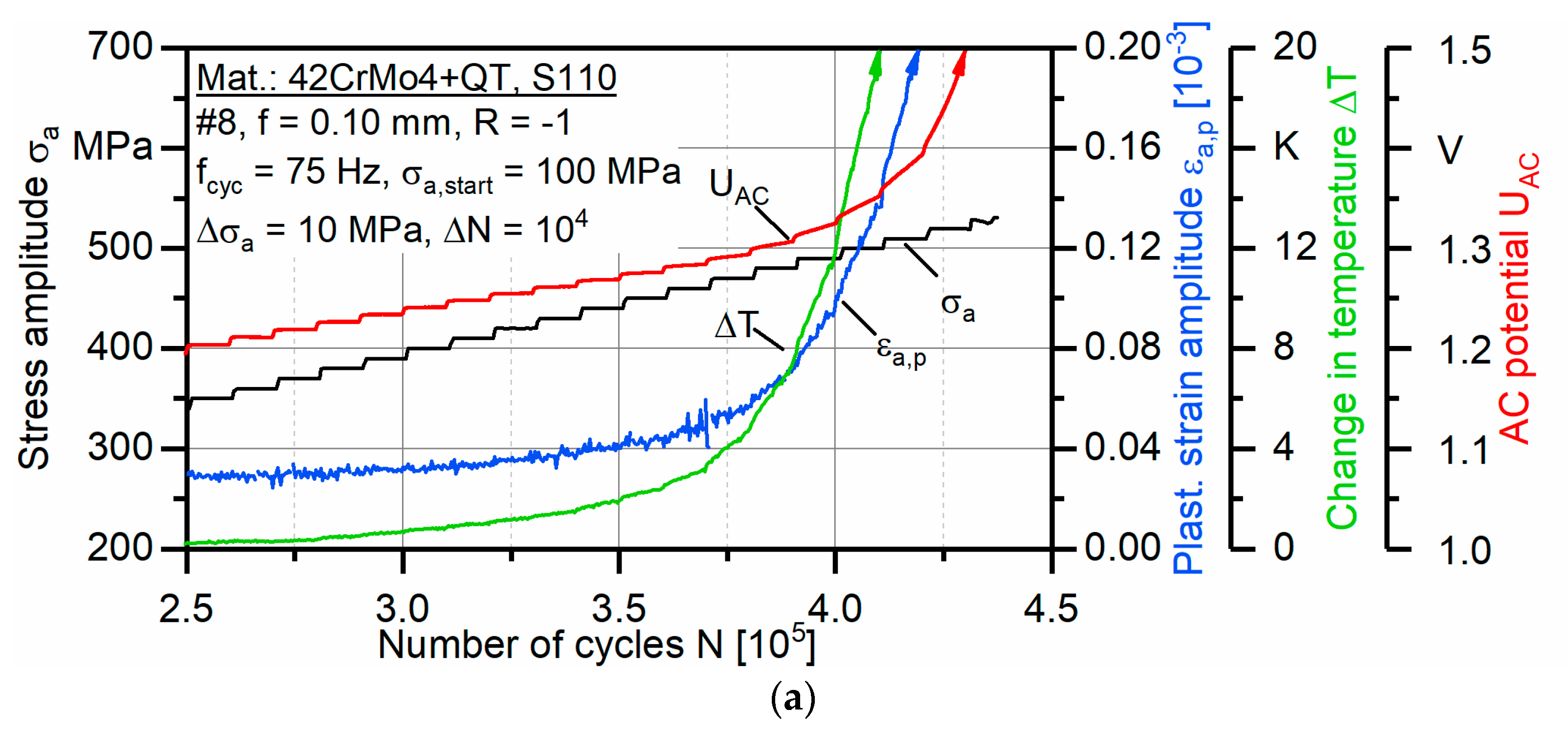 Metals 08 00720 g010a