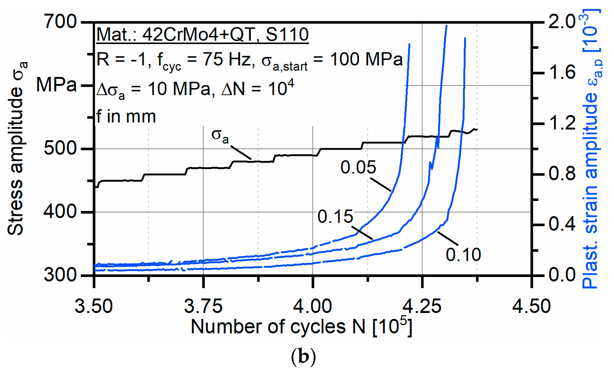 Metals 08 00720 g010b