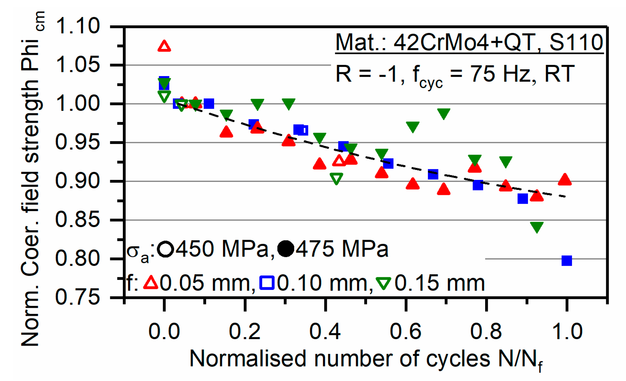 Metals 08 00720 g013