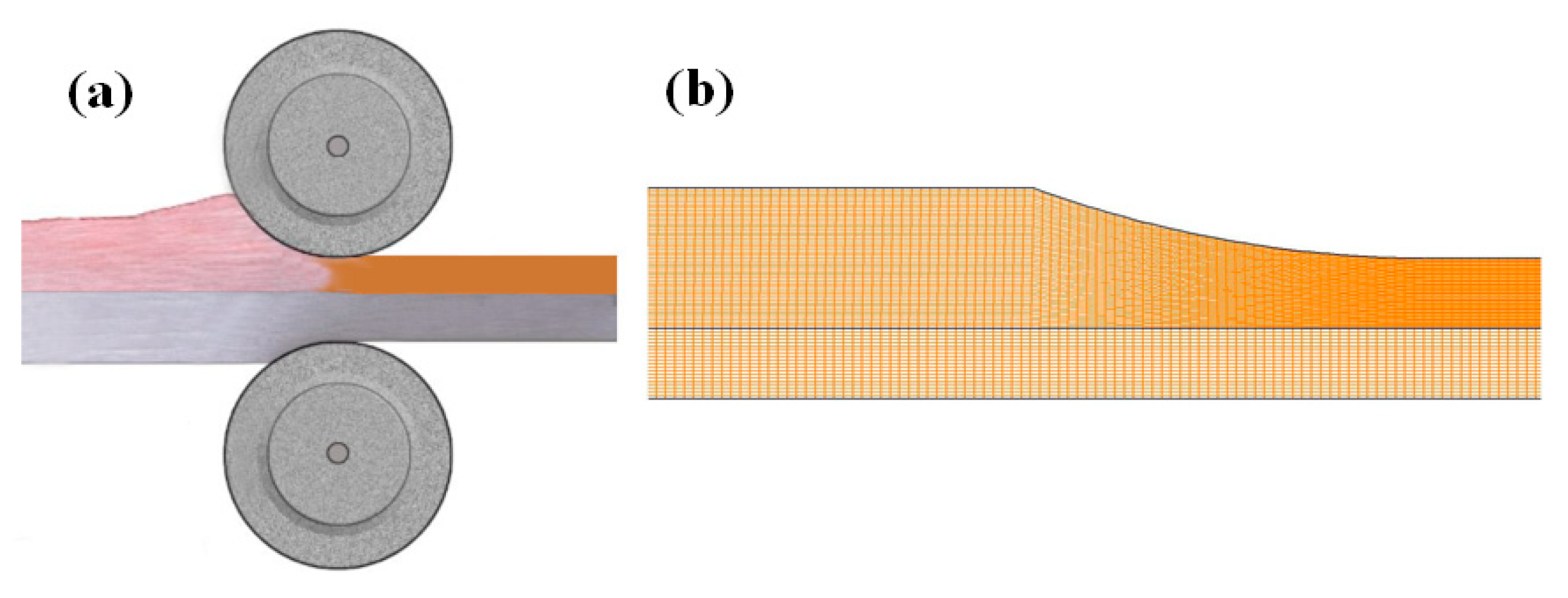 Metals 08 00722 g002 550