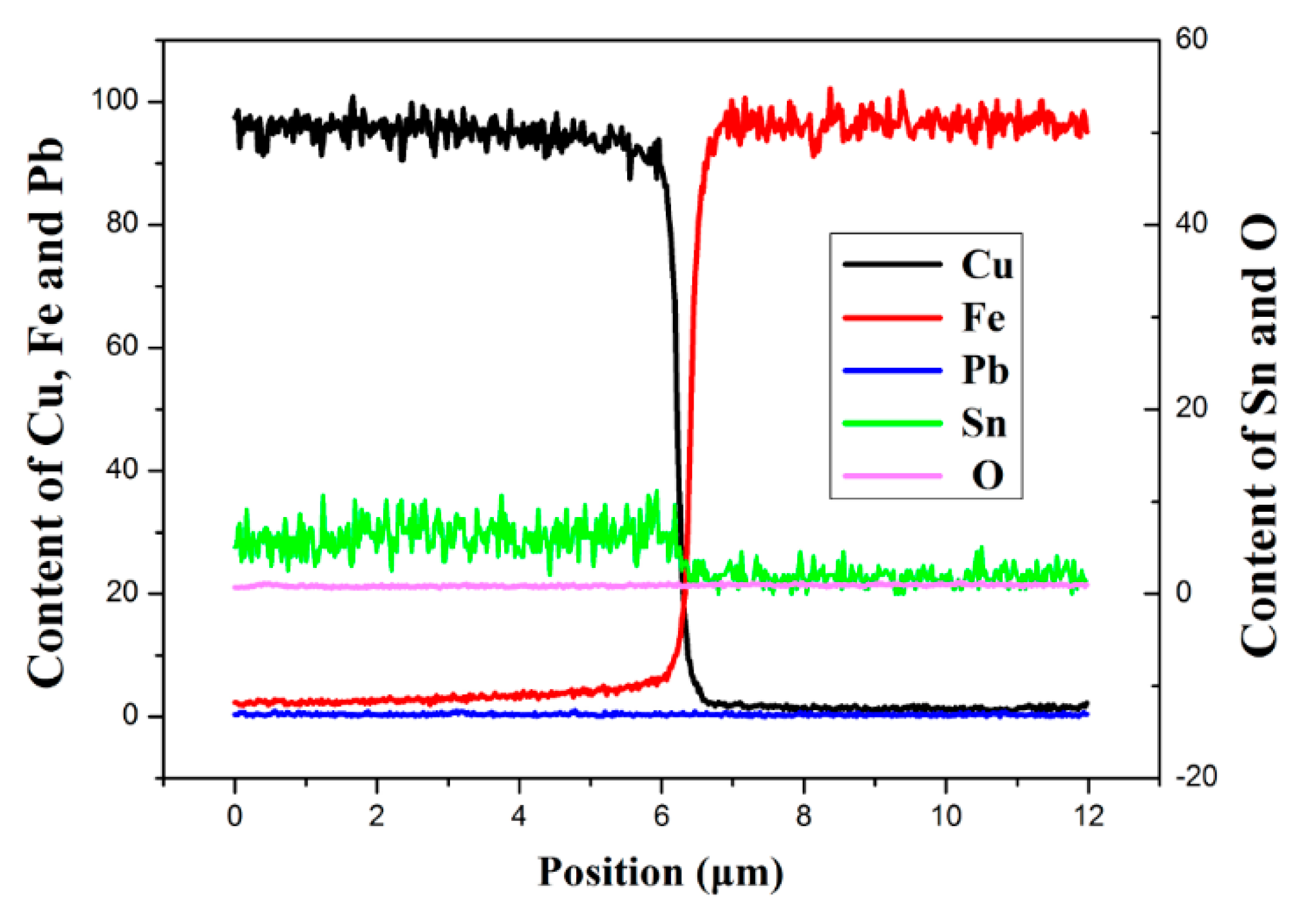 Metals 08 00722 g005 550
