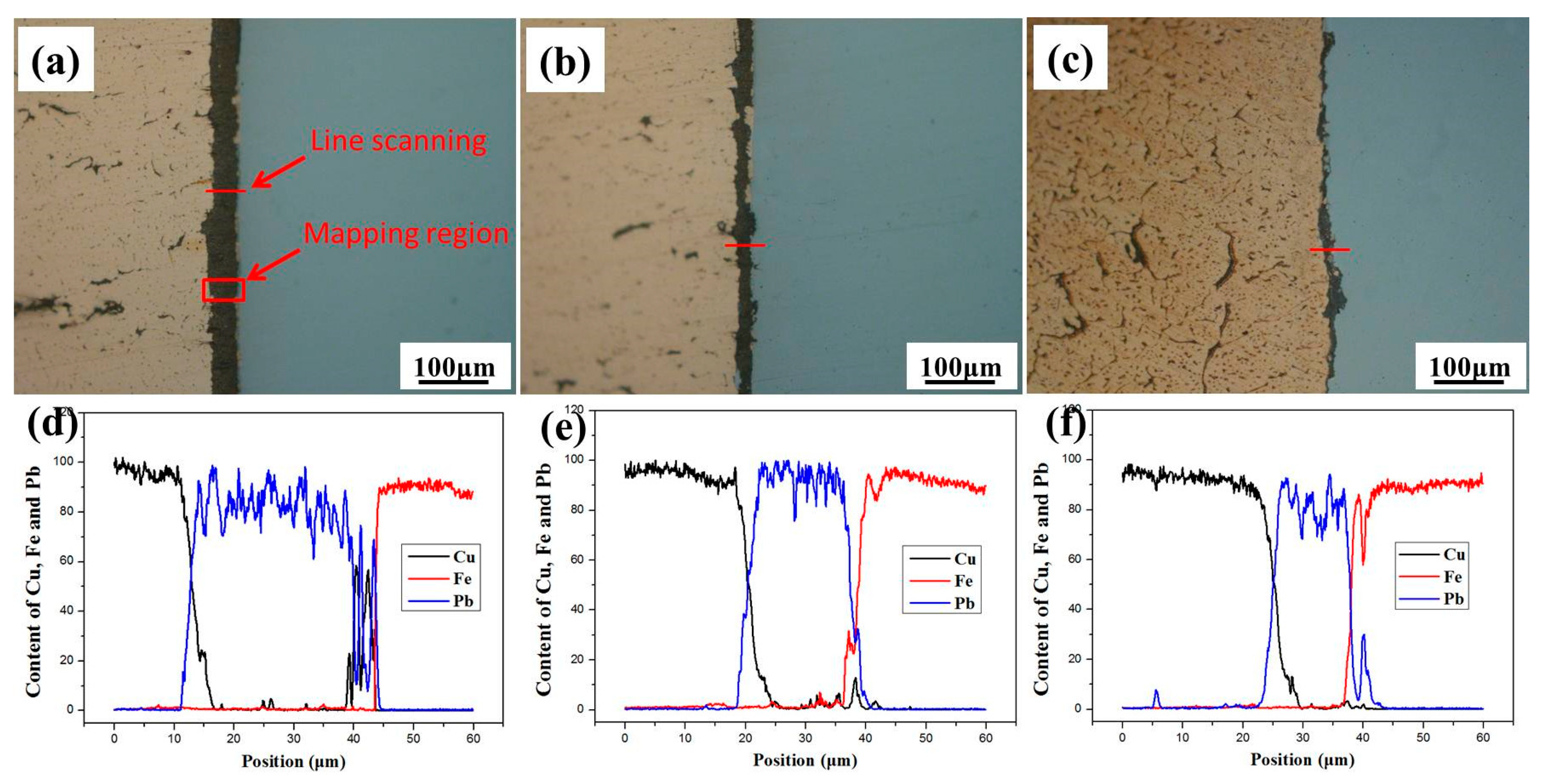Metals 08 00722 g006 550