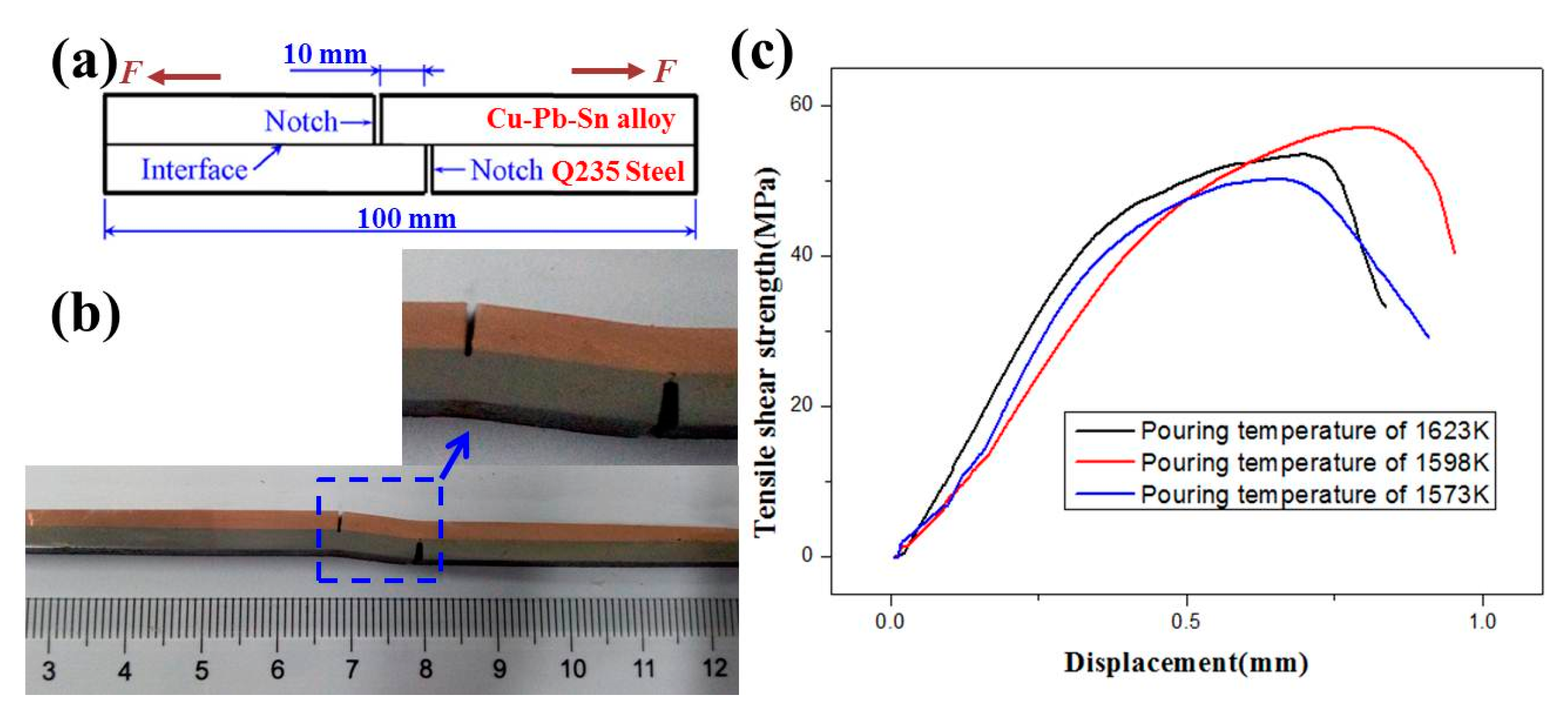 Metals 08 00722 g008 550