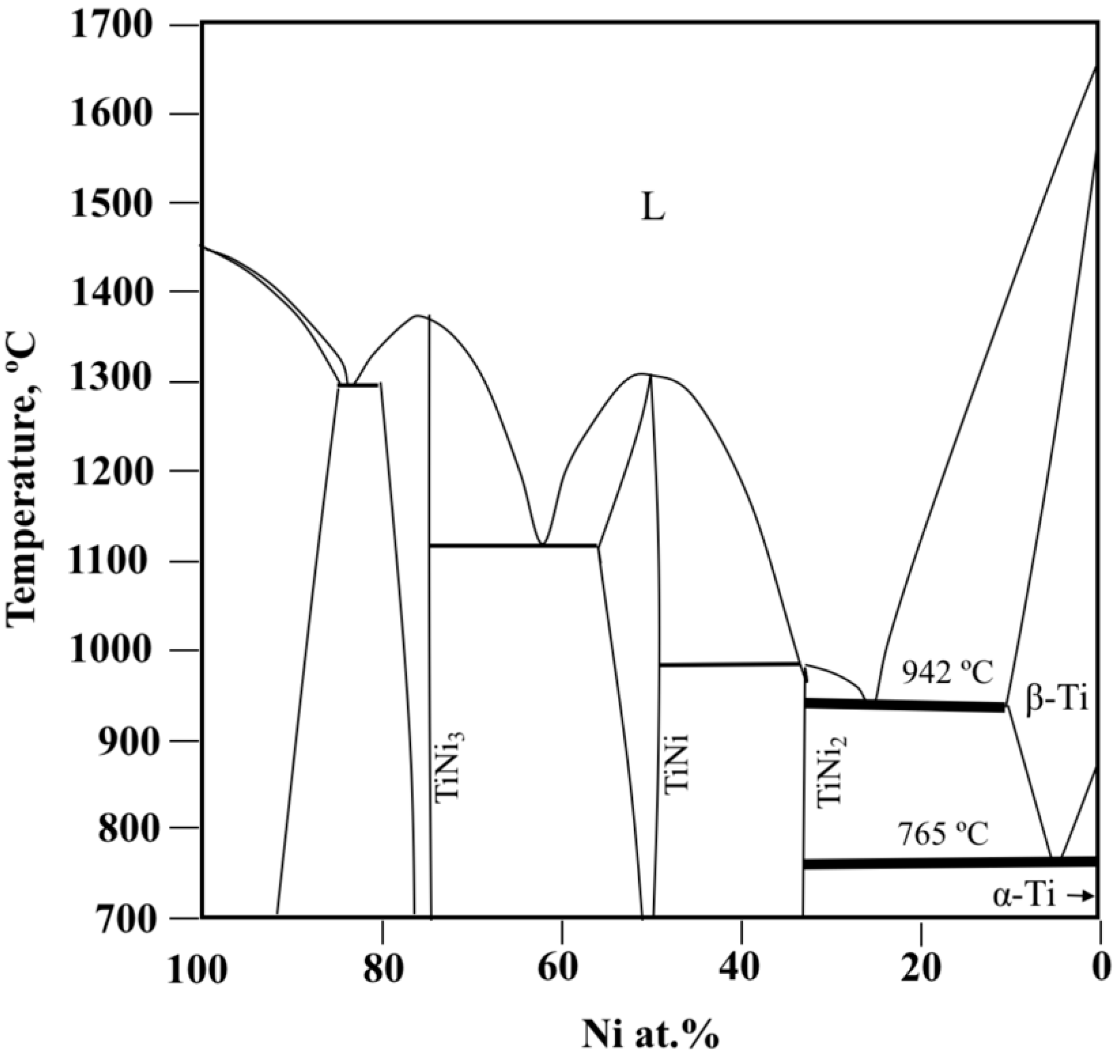 Metals 08 00723 g008
