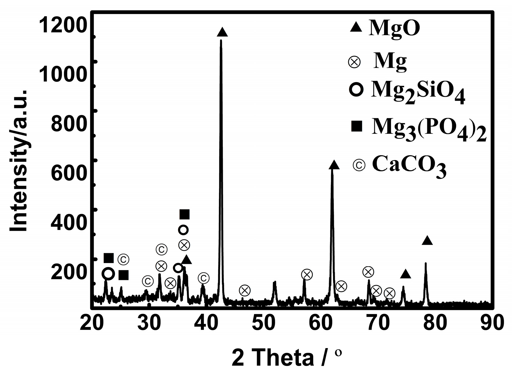 Metals 08 00724 g002 550