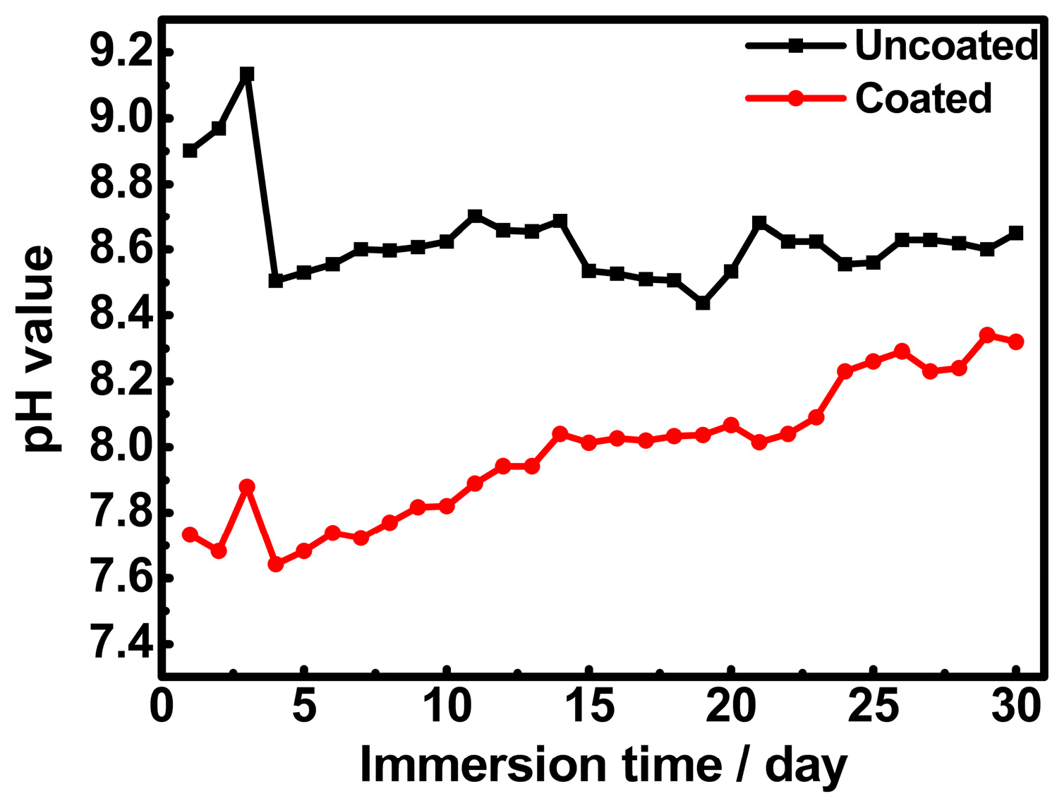 Metals 08 00724 g004 550