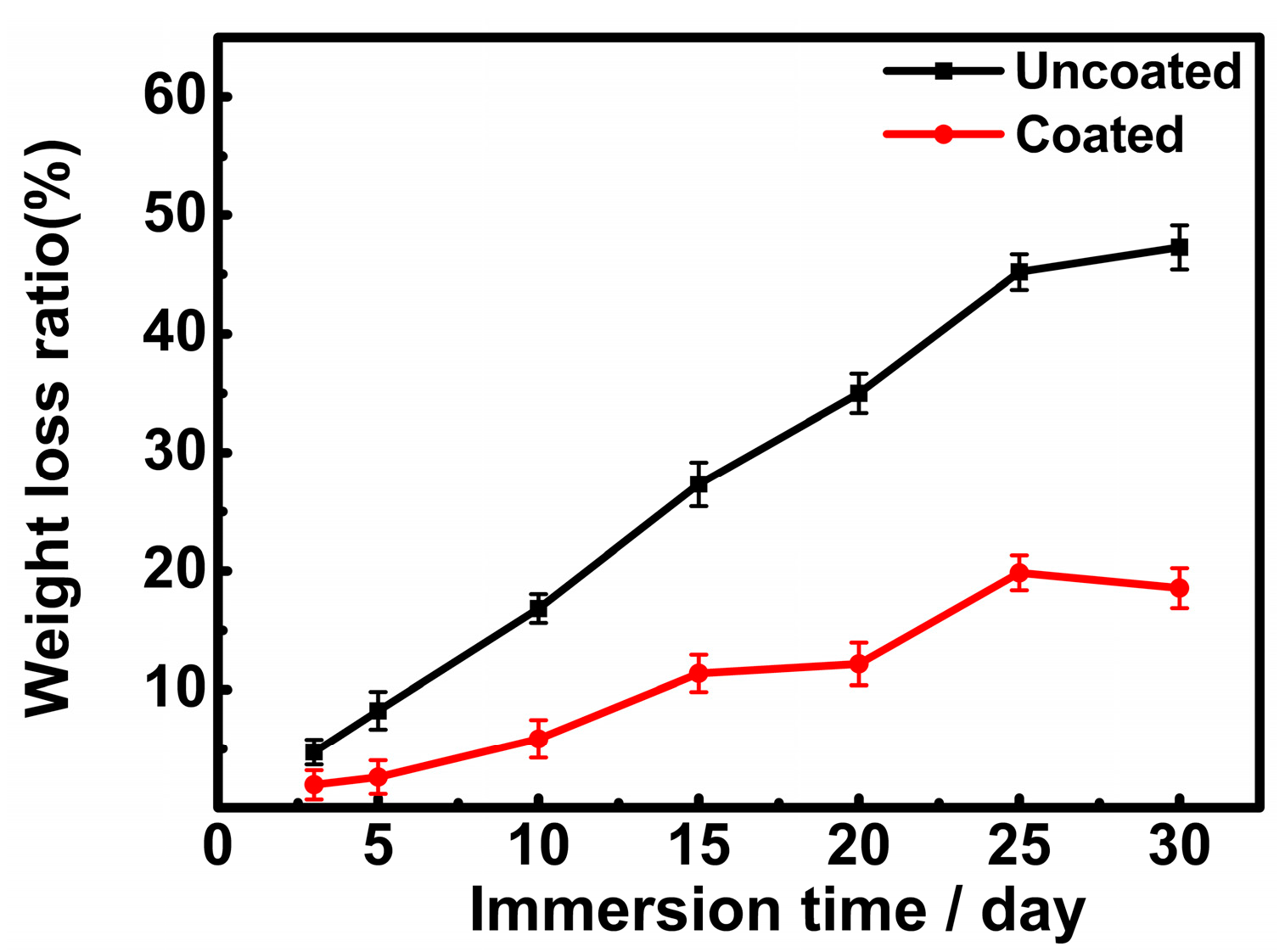 Metals 08 00724 g005 550