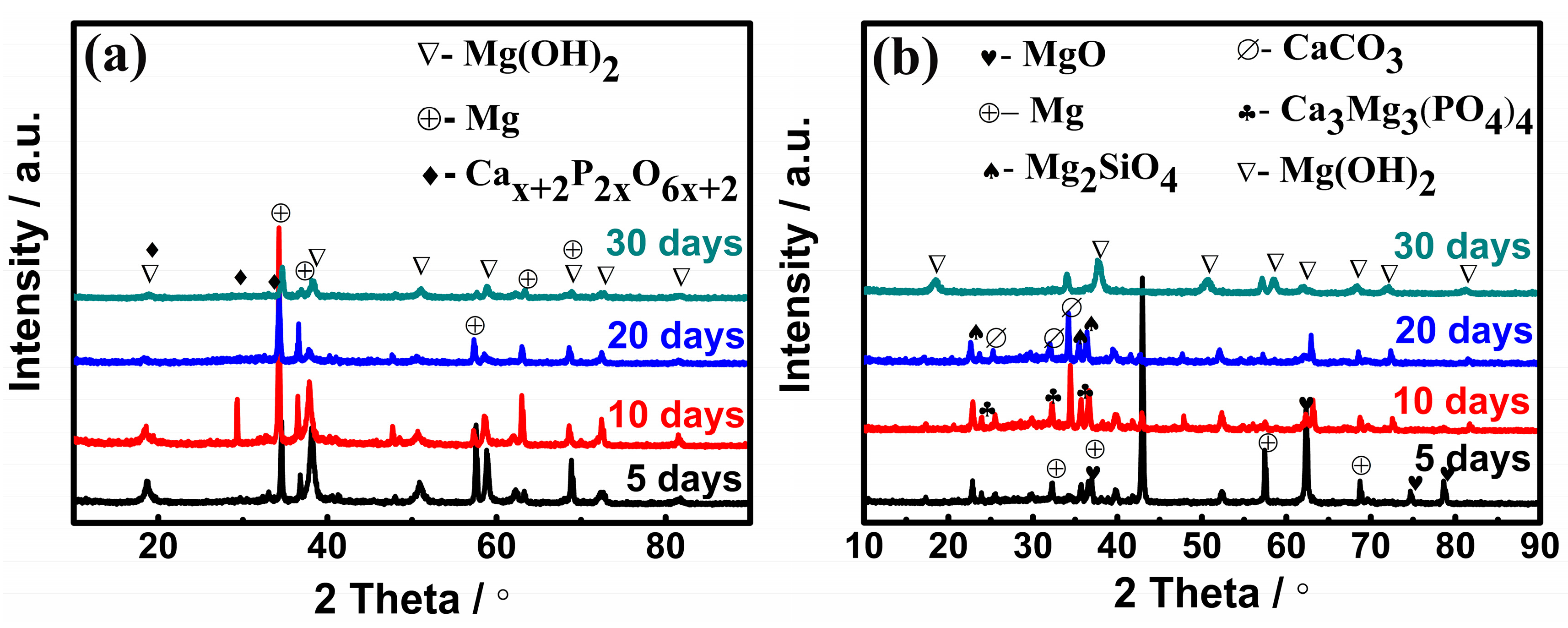 Metals 08 00724 g007 550