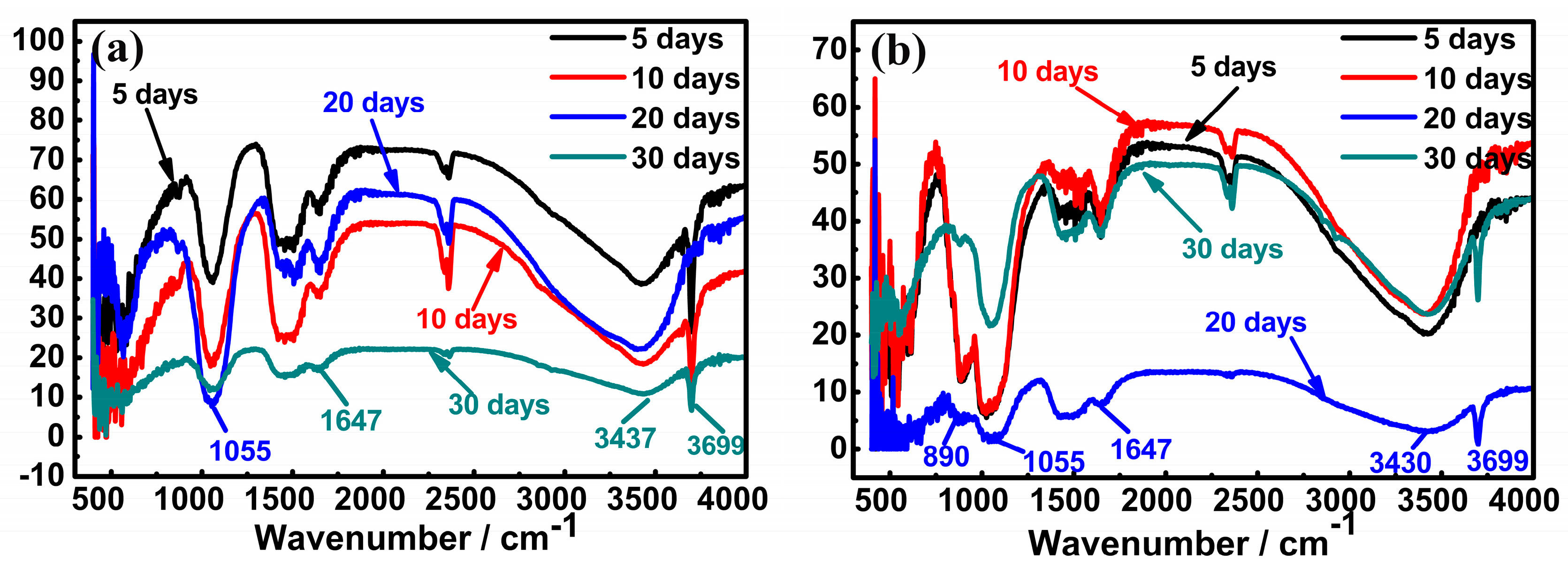 Metals 08 00724 g008 550
