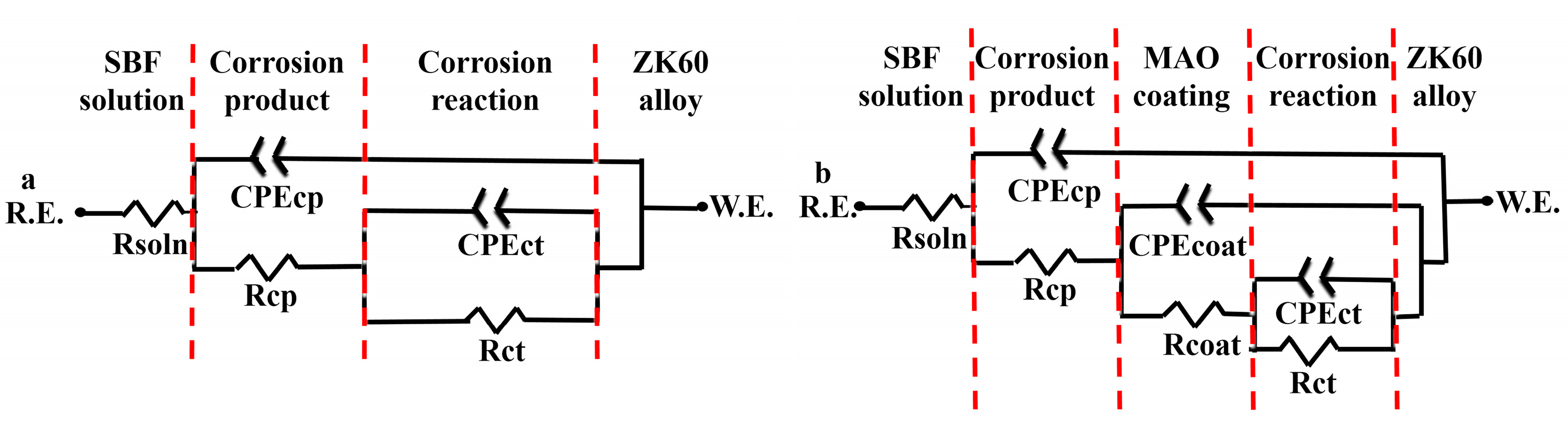 Metals 08 00724 g010 550