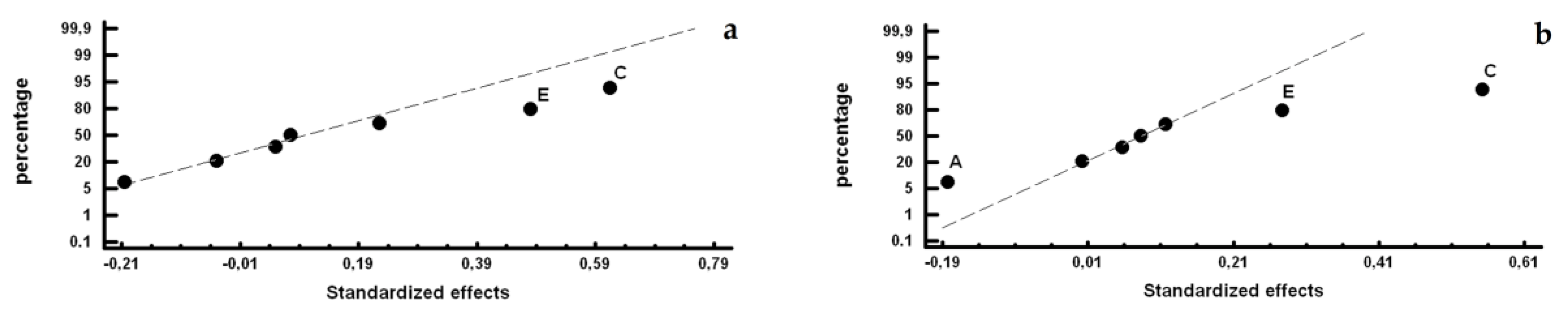 Metals 08 00725 g005