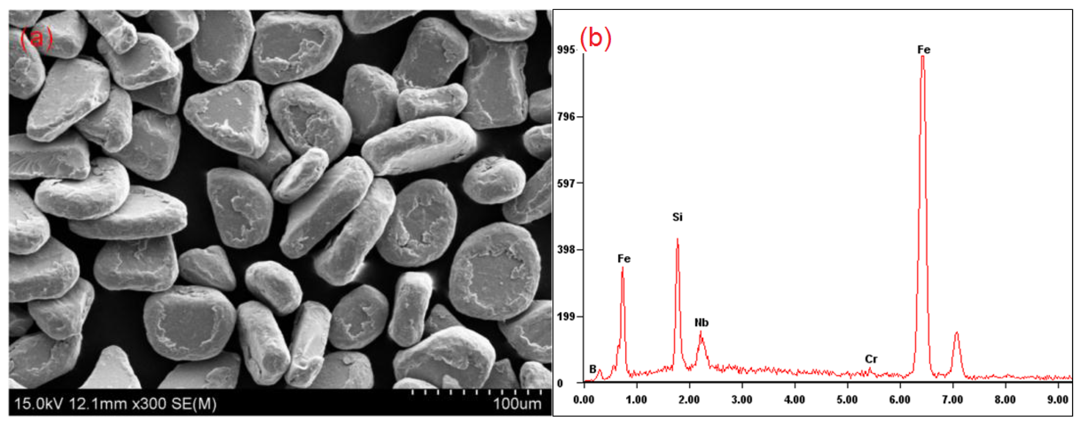 Metals 08 00727 g001 Metals 08 00727 g001