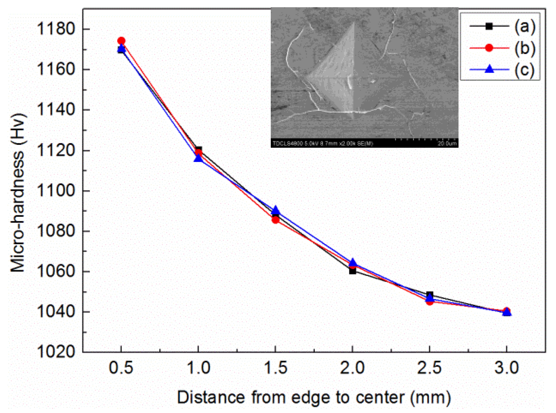 Metals 08 00727 g008 Metals 08 00727 g008