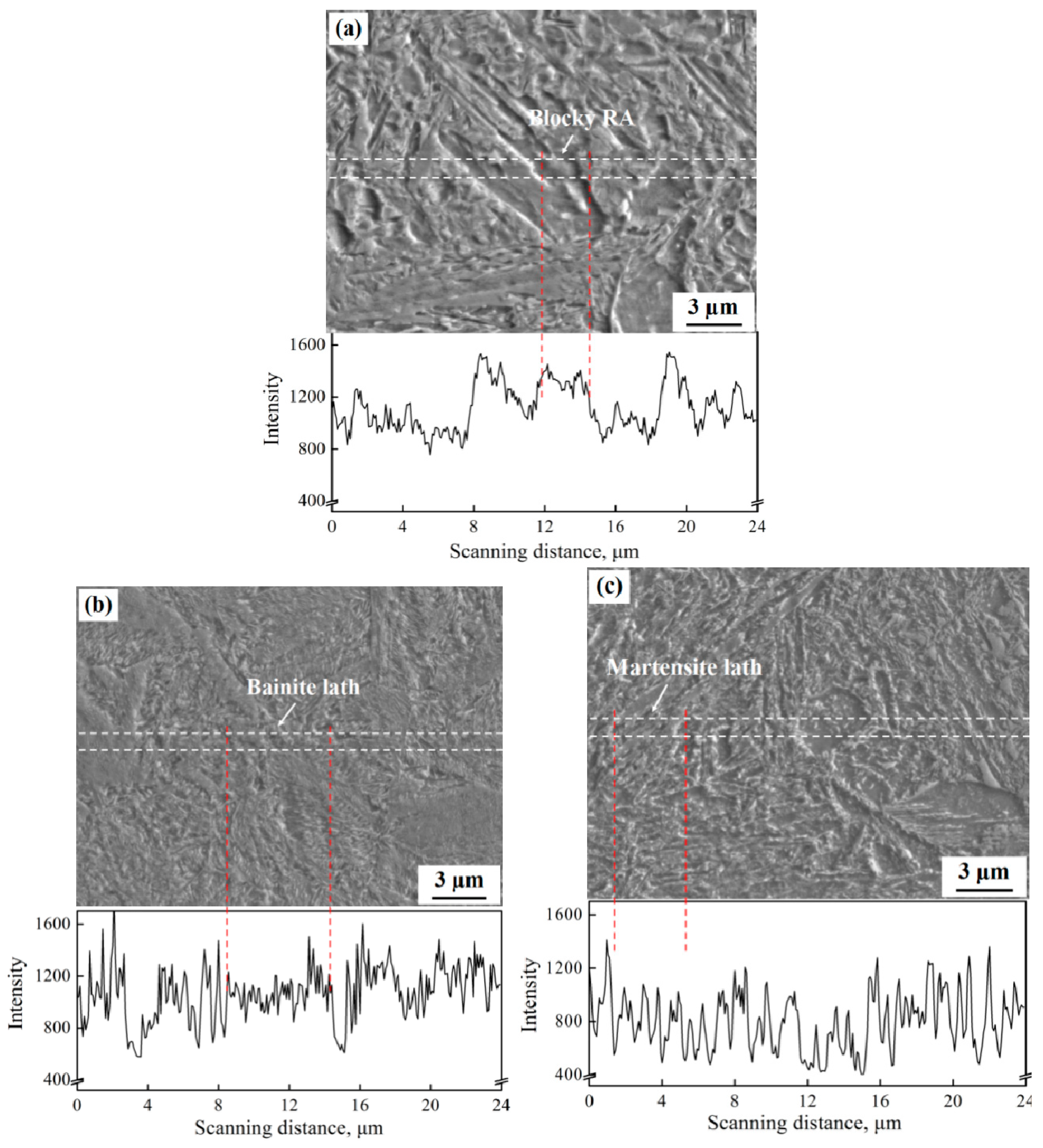 Metals 08 00728 g006 Metals 08 00728 g006