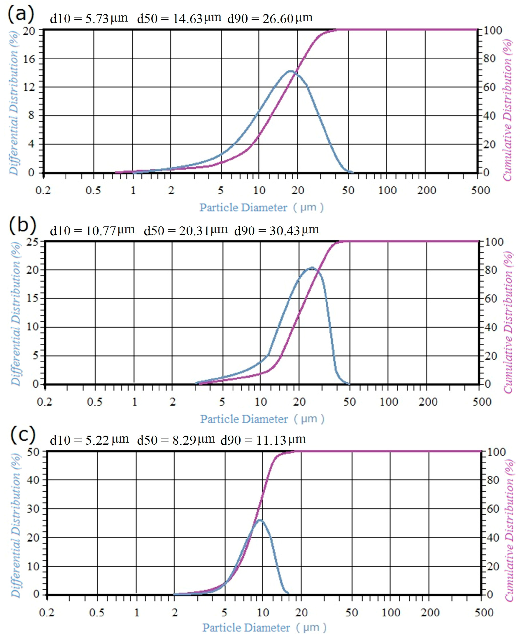 Metals 08 00729 g001 Metals 08 00729 g001