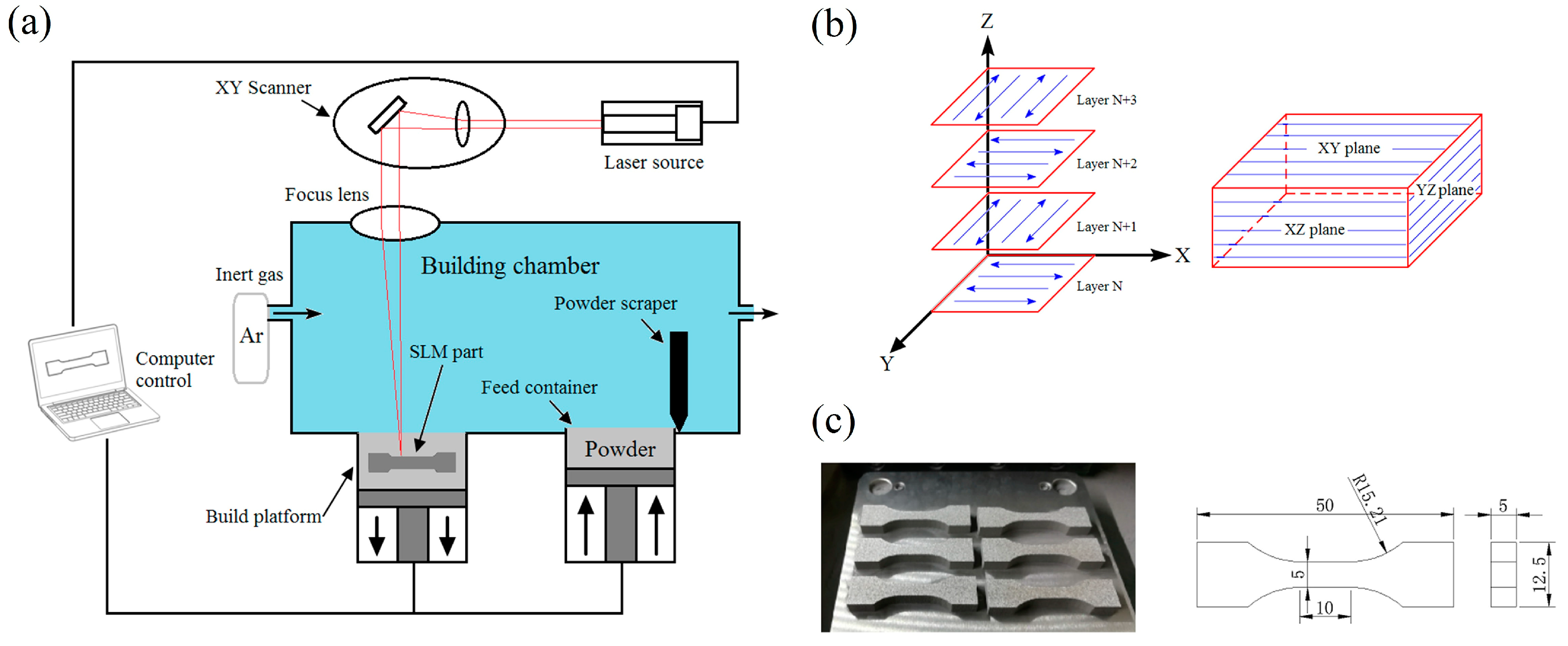 Metals 08 00729 g003 Metals 08 00729 g003