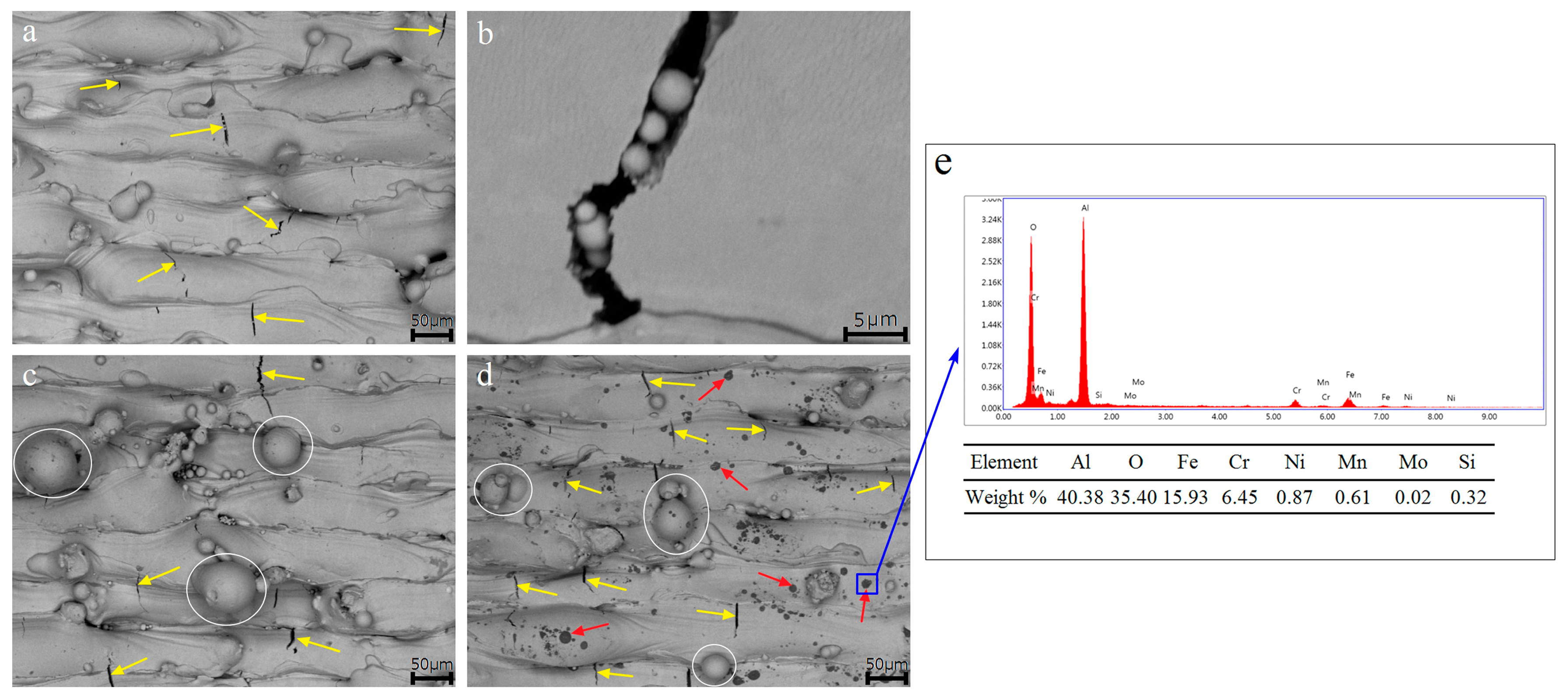 Metals 08 00729 g004 Metals 08 00729 g004