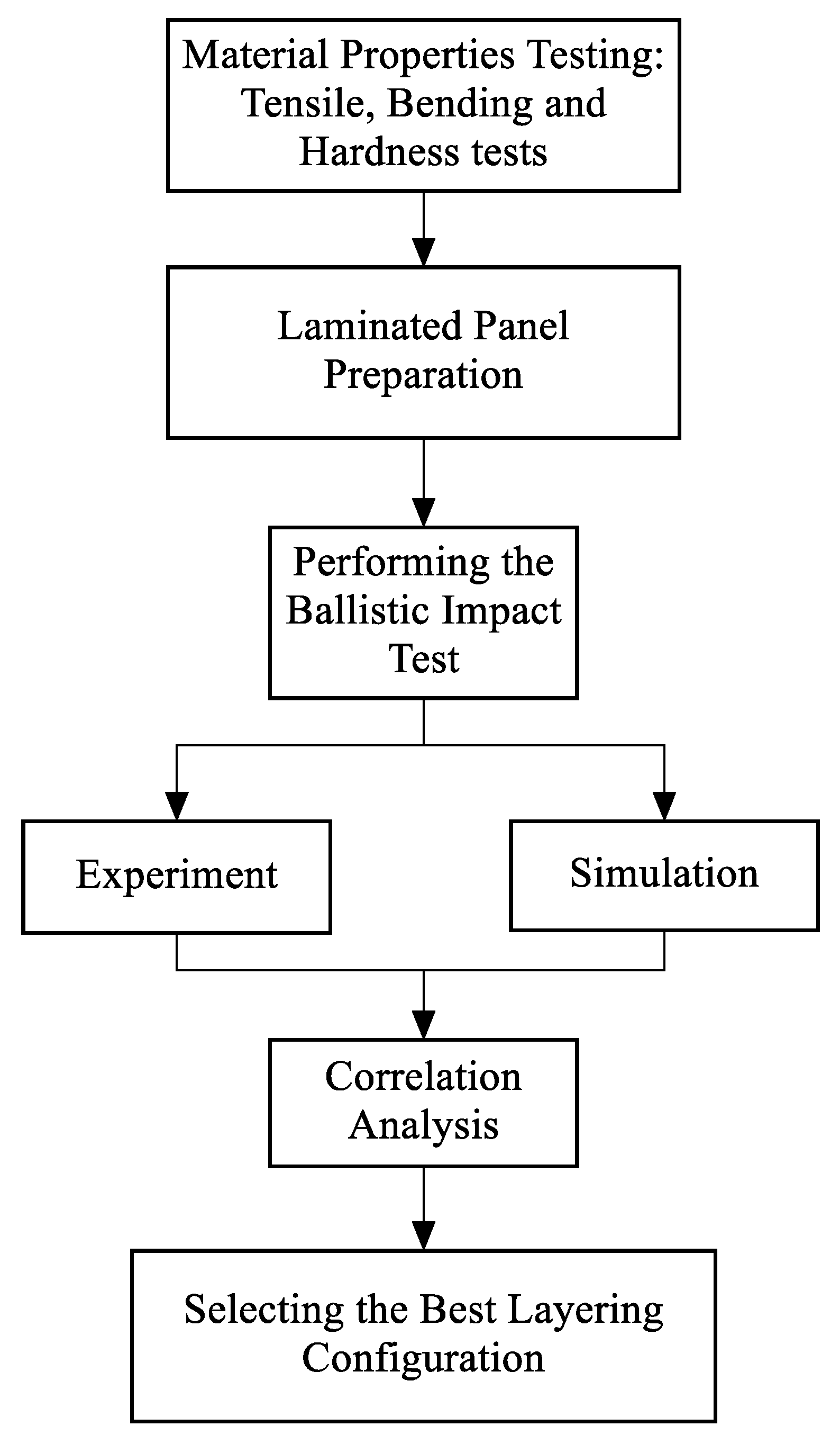 Metals 08 00732 g001 Metals 08 00732 g001