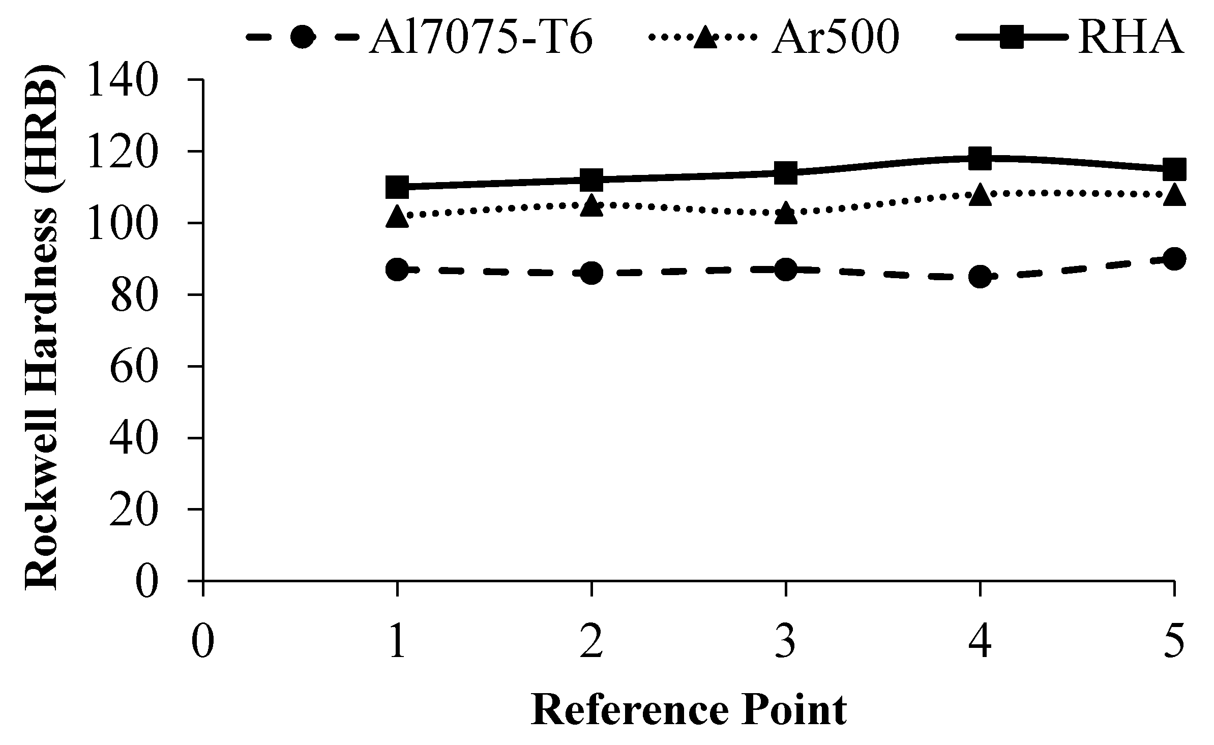 Metals 08 00732 g009 Metals 08 00732 g009