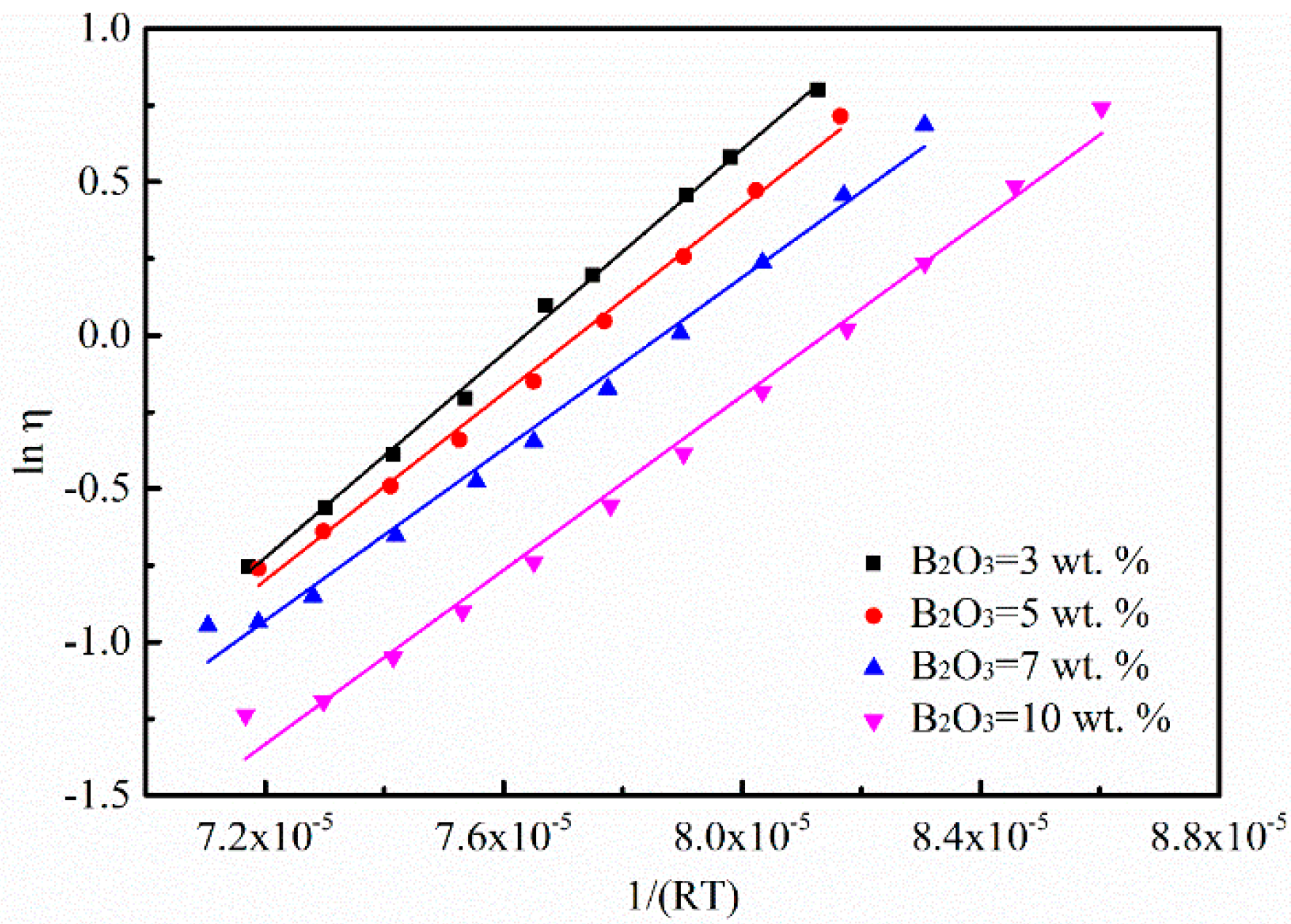 Metals 08 00737 g004