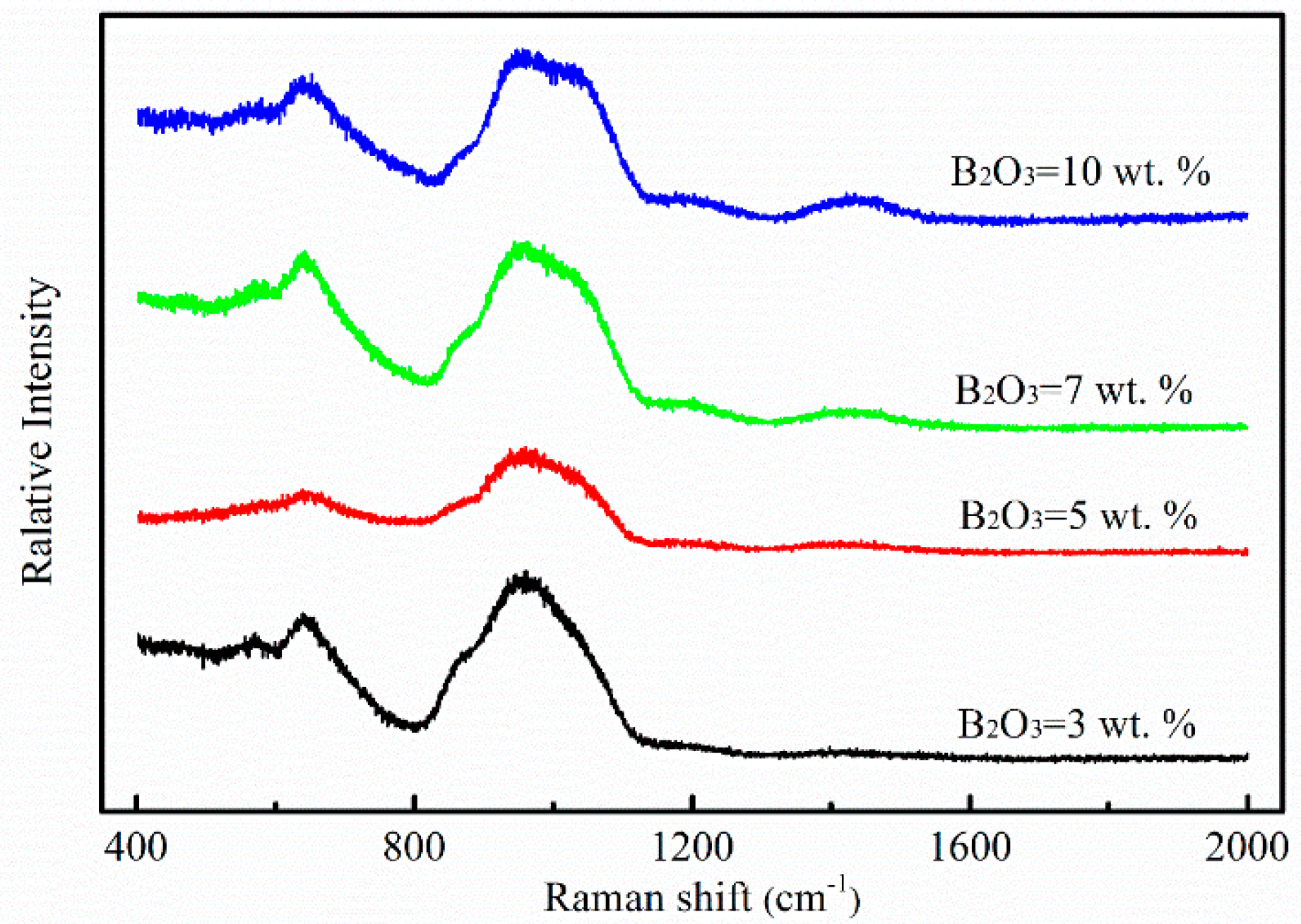 Metals 08 00737 g005
