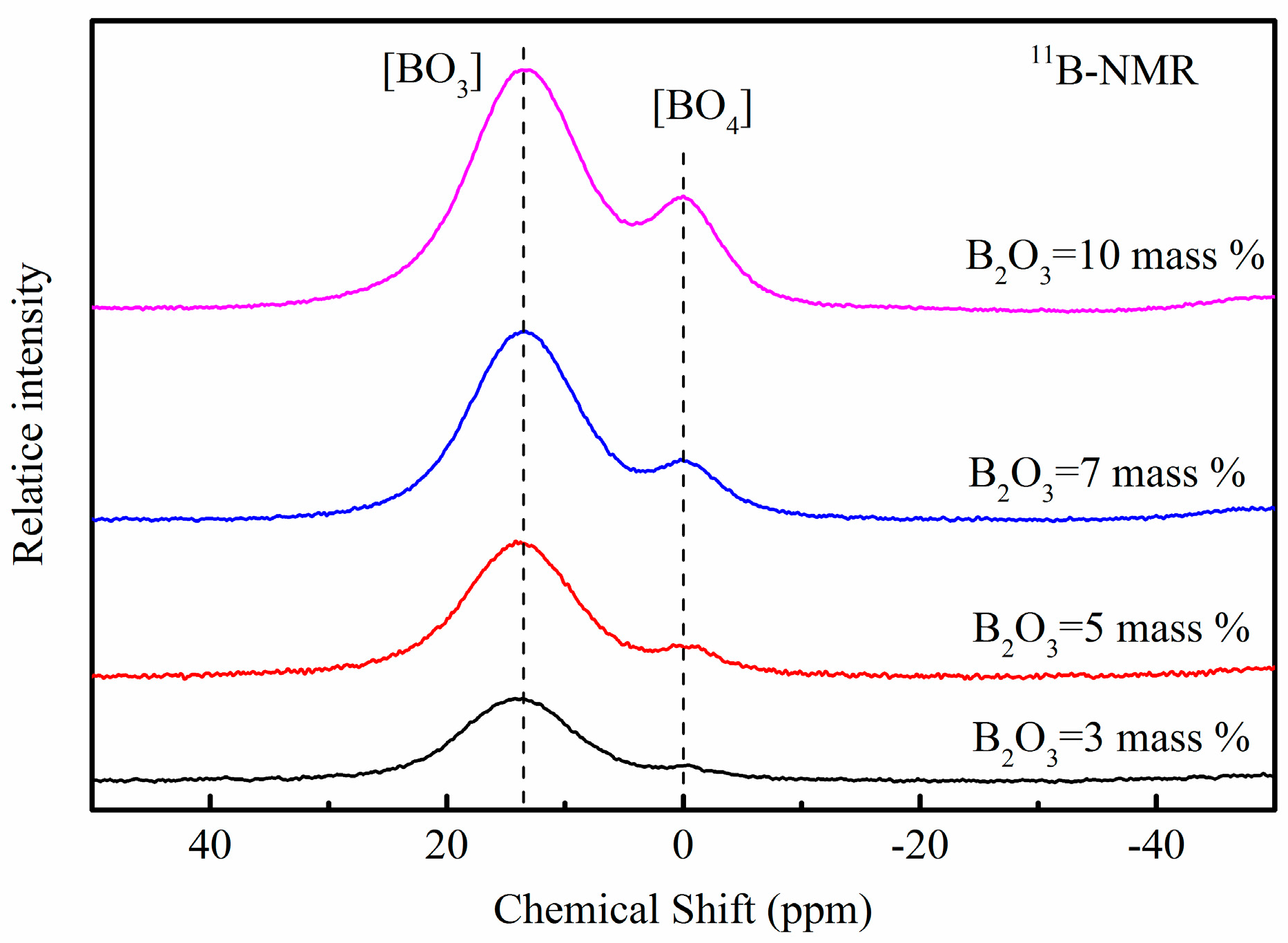 Metals 08 00737 g009