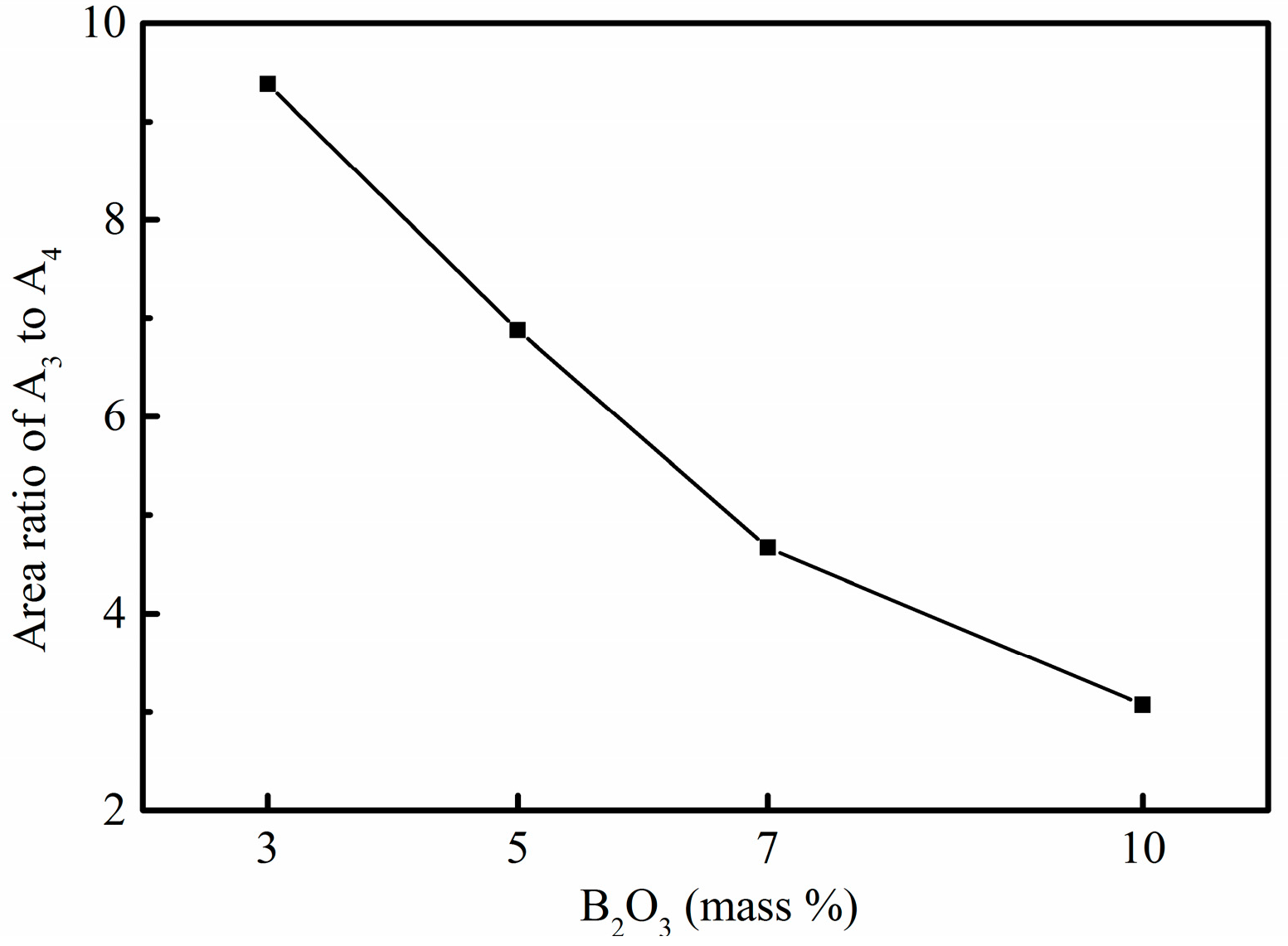 Metals 08 00737 g011