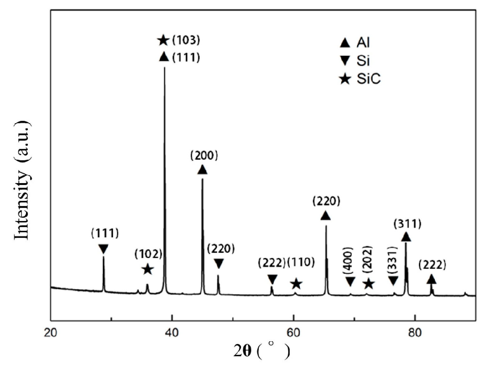 Metals 08 00738 g004 Metals 08 00738 g004