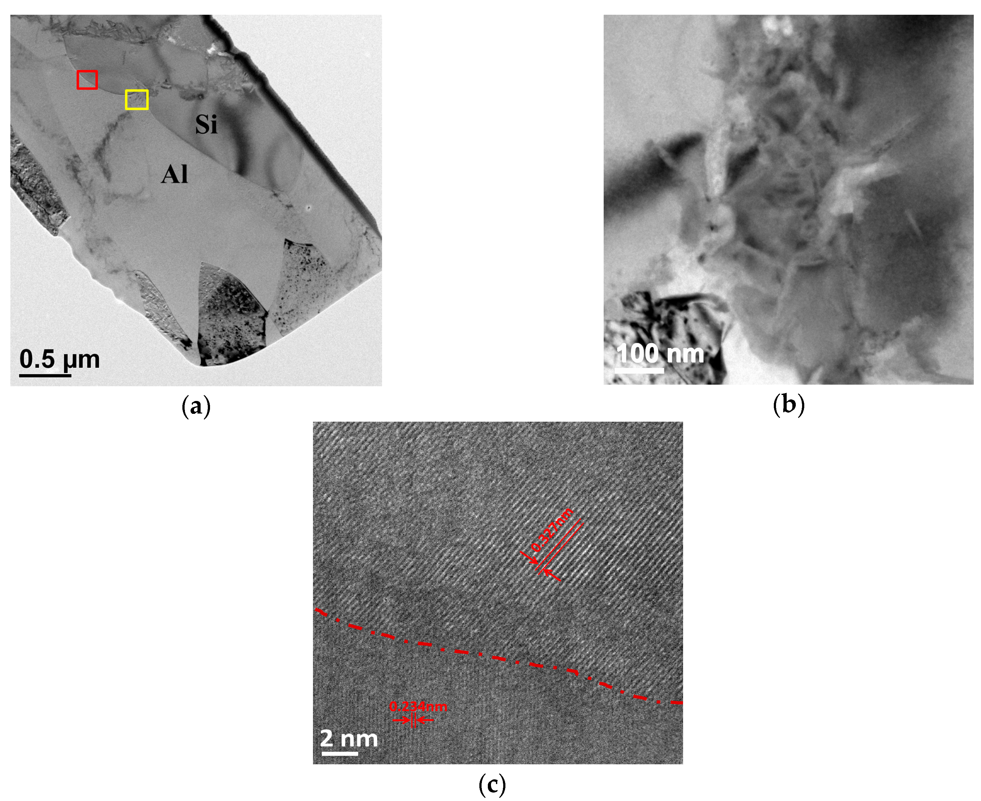 Metals 08 00738 g007 Metals 08 00738 g007