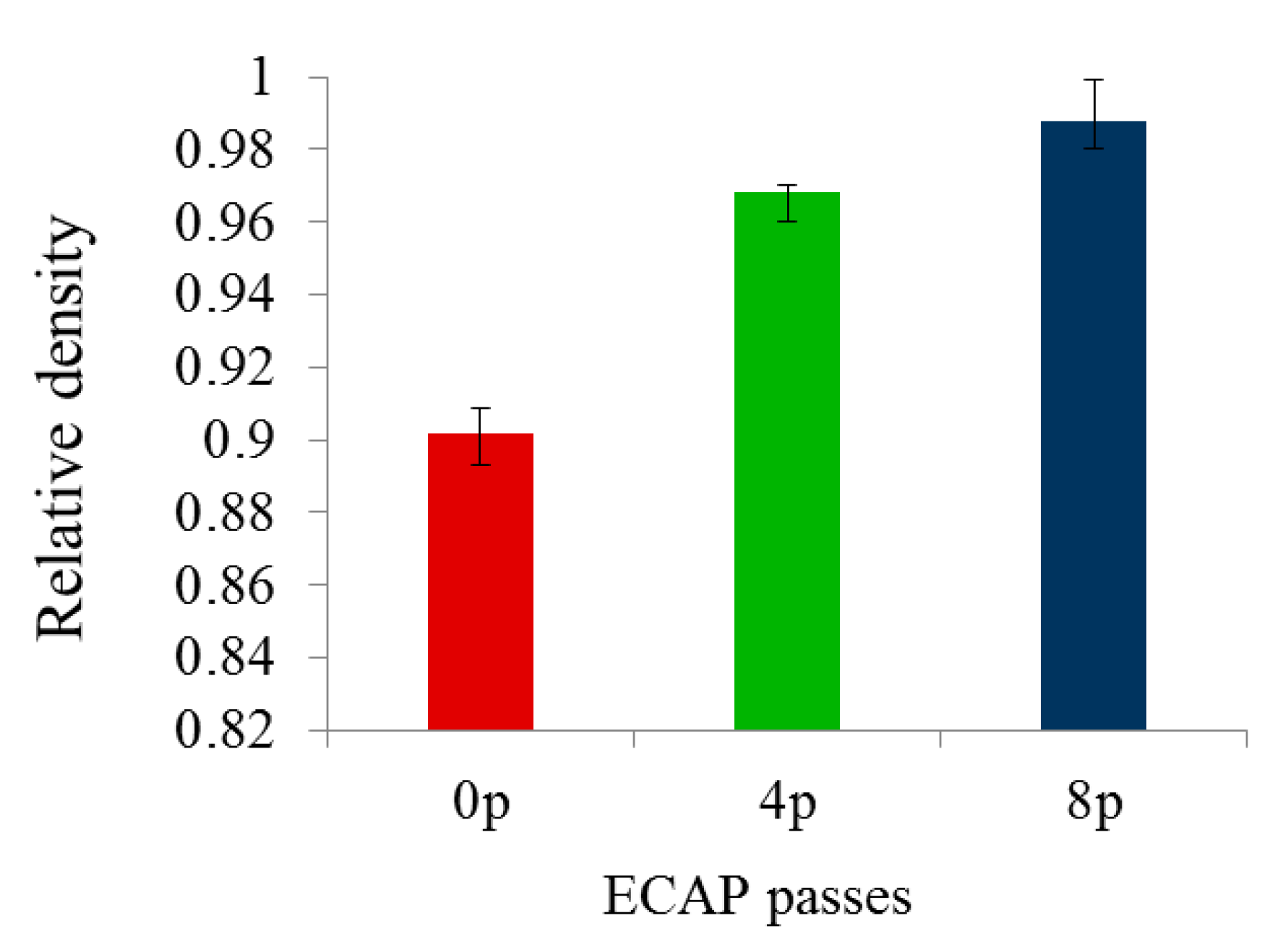 Metals 08 00738 g008 Metals 08 00738 g008