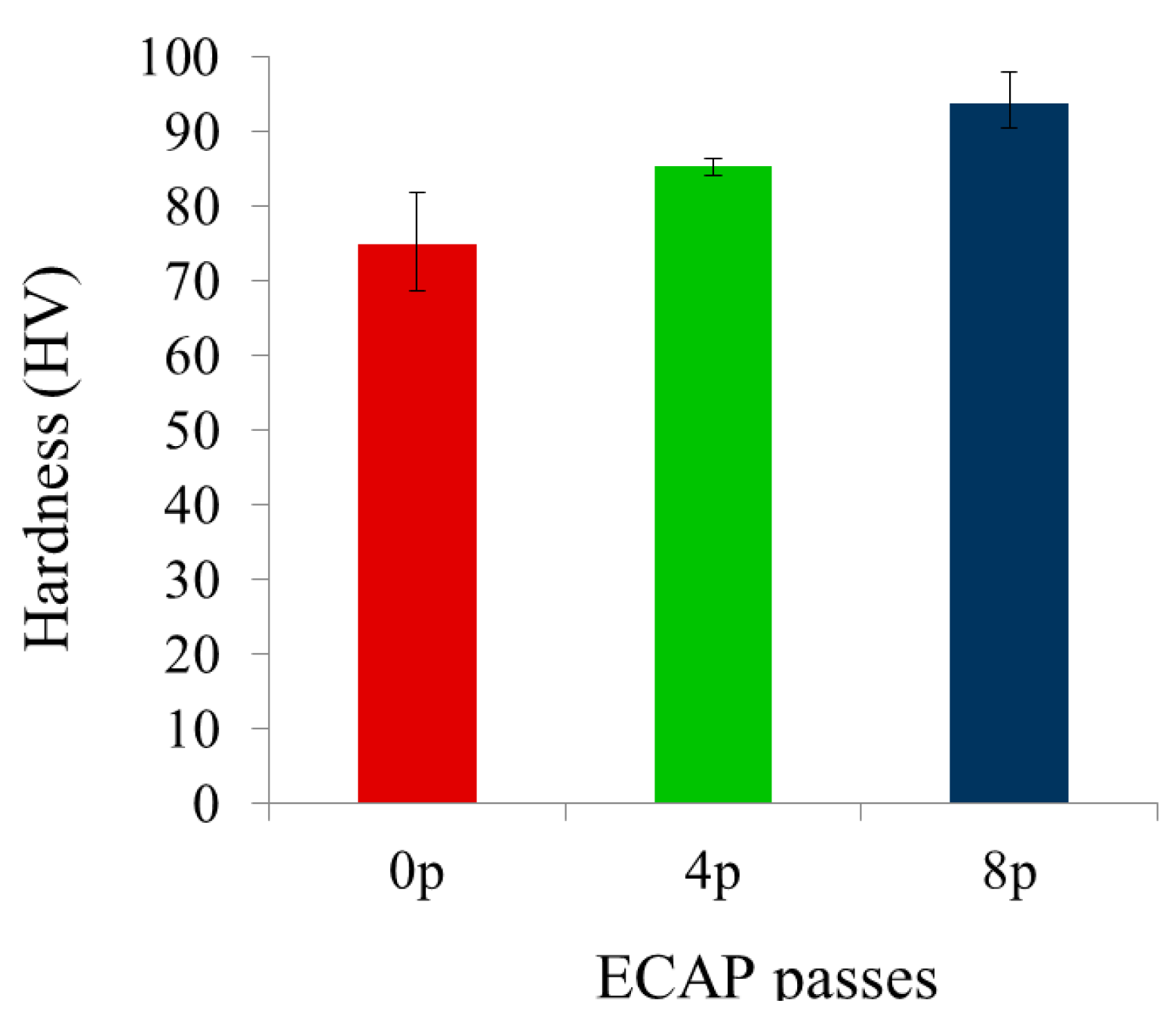Metals 08 00738 g009 Metals 08 00738 g009